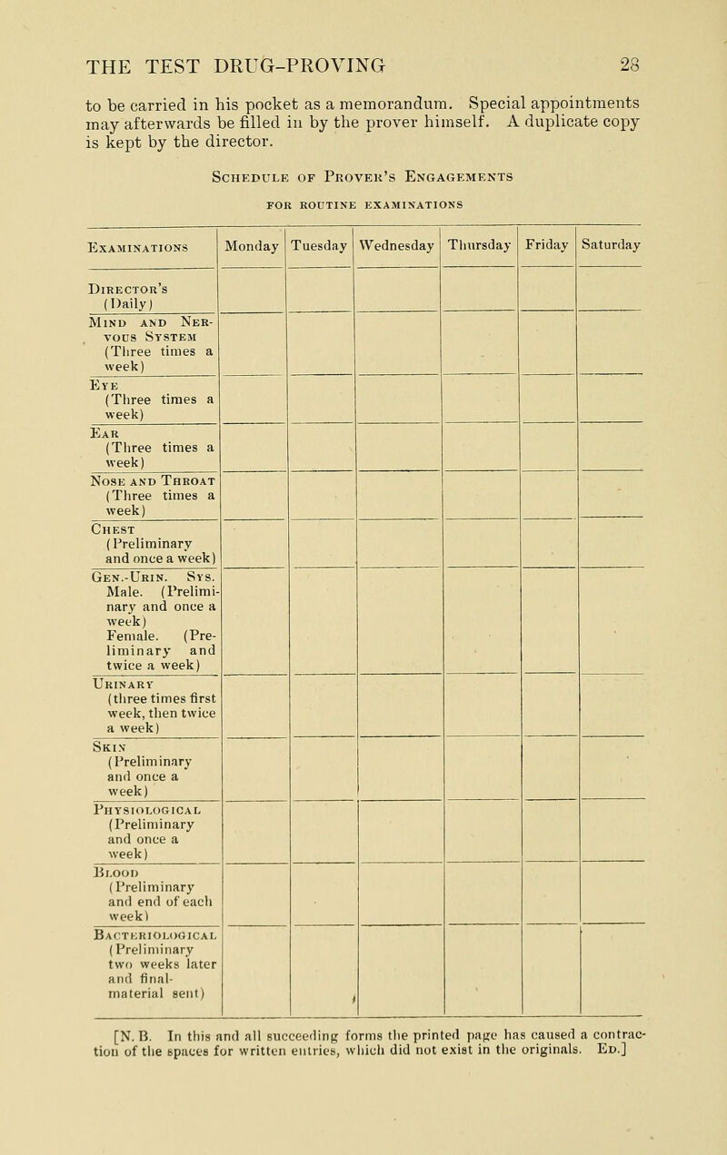 to be carried in his pocket as a memorandum. Special appointments may afterwards be filled in by the prover himself. A duplicate copy is kept by the director. Schedule of Proveu's Engagements for routine examinations Examinations Monday Tuesday Wednesday Thursday Friday Saturday Director's (Daily) Mind and Ner- voDS System (Tliree times a week) Eye (Three times a week) Ear (Three times a week) Nose and Throat (Three times a week) Chest (Preliminary and once a week) Gen.-Urin. Sys. Male. (Prelimi- nary and once a week) Female. (Pre- liminary and twice a week) Urinary (three times first week, then twice a week) Skin (Preliminary and once a week) Physiological (Preliminary and once a week) Blood (Preliminary and end of each week! Bacteriological (Preliminary two weeks later and final- material sent) ( [N. B. In this and all succeeding forms the printed page has caused a contrac- tion of the spaces for written entries, which did not exist in the originals. Ed.]
