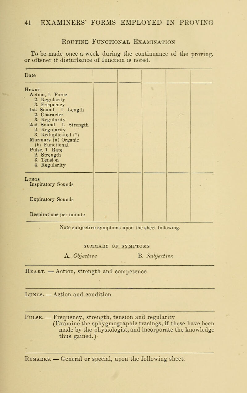 ROUTIXE FUNCTIO:5fAL ExAZyilNATION To be made once a week during the continuance of the proving, or oftener if disturbance of function is noted. Date Heart Action, 1. Force 2. Regularity 3. Frequency 1st. Sound. 1. Length 2. Character 3. Regularity 2ad. Sound. 1. Strength 2. Regularity 3. Reduphcated (?) Murmurs (a) Organic (b) Functional Ptilse, 1. Rate 2. Strength 3. Tension 4. Regularity LcNGS Inspiratory Sounds Expiratory Sounds Respirations per minute Kote subjective symptoms upon the sheet following. SUMIMIAET OP SYMPTOMS A. Objective B. Subjective Heart. — Action, strength and competence LuxGS, — Action and condition Pulse. — Frequency, strength, tension and regularity (Examine the sphygmographic tracings, if these have been made by the physiologist, and incorporate the knowledge thus gained.) Eemakks. — General or special, upon the following sheet.