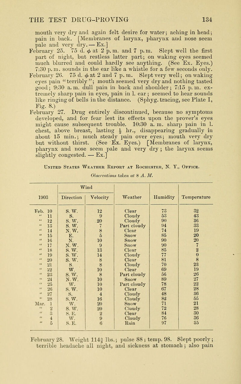 moiitli very dry and again felt desire for water; aching in head; pain in back. [Membranes of larynx, pharynx and nose seem pale and very dry. — Ex.] February 25. 75 d. ^ at 2 p. m. and 7 p. m. Slept well the first part of night, but restless latter part; on waking eyes seemed much blurred and could hardly see anything. (See Ex. Eyes.) 7':30 p.m. sounds in the ear like a whistle for a few seconds only. February 26. 75 d. ^ at 2 and 7 p. m. Slept very well; on waking eyes pain terribly; mouth seemed very dry and nothing tasted good; 9:30 a.m. dull pain in back and shoulder; 7:15 p.m. ex- tremely sharp pain in eyes, pain in 1. ear ; seemed to hear sounds like ringing of bells in the distance. (Sphyg. tracing, see Plate I, Fig. 8.) February 27. Drug entirely discontinued, because no symptoms developed, and for fear lest its effects upon the prover's eyes might cause subsequent trouble. 10:30 a. m. sharp pain in 1. chest, above breast, lasting ^ hr., disappearing gradually in about 15 min.; much steady pain over eyes; mouth very dry but without thirst. (See Ex. Eyes.) [Membranes of larynx, pharynx and nose seem pale and very dry ; the larynx seems slightly congested. — Ex.] United States Weather Eeport at Rochester, N. Y., Office. Observations taken at 8 A. M. W ind Weather Humidity 1903 Direction Velocity Temperature ¥eb. 10 S. W. 12 Clear 73 32  11 S. 9 Cloudy 53 43  12 s. w. 20 Cloudy 90 36  13 s. w. 7 Part cloudy 94 33  14 N.W. 8 Clear 74 19  15 E. 5 Snow 85 20  16 N. 10 Snow 90 20  17 N.W. 9 Snow 90 7  18 S.W. 13 Clear 85 2  19 s. w. 14 Cloudy 77 0  20 S.W. 8 Clear 81 8  21 s. 8 Cloudy 70 28  22 w. 10 Clear 69 19  23 S.W. 8 Part cloudy 56 26  24 N.W. 10 Snow 89 27  25 W. 10 Part cloudy 78 22  26 S.W. 10 Clear 67 28  27 s. 4 Cloudy 48 36  28 S.W. 16 Cloudy 82 55 Mar. 1 w. 20 Snow 71 21  2 S.W. 20 Cloudy 72 28  3 S. K. 2 Clear 84 30  4 w. 9 Cloudy 76 36  5 S. E. G Rain 97 35 February 28. Weight 114f lbs.; pulse 88 ; temp. 98. Slept poorly; terrible headache all night, and sickness at stomach ; also pain