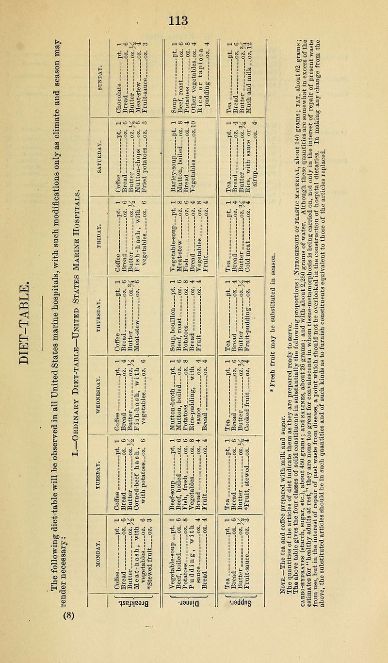 o h^ td «) rd H o PL| a O W s w CO ^ r£3 s •pH <1 is s CD 03 cS M -u H PL, H o CJJ rfl Q •a c3 a ^ 05 <D N c8 OQ ^ tS H ® H -ti H S ft >i ts « <) d 5^ •<-H M fd « o « >■ w O 9 1 m rQ 1—( O ao.. 3 >> O S ,o o a> d -d ^ ^^ d r-( X H\'* P.O a 1 1 3 o3 'o^ +; ^ l~ omws 1^ r-( <D \«C0 CO p,0 o O O P- o o S o g'g a-^ to -K N N N 1^ 'O « A O S 3 Oj ^^ o tH 3 ~ ^ '^ •JSEJ>|B9Ja ■M N N N '^ N Oi O O O O O ai ° ■^ P< S M ?i O 3 2*^ =8 2 o 3 3 J^ -je .3 ._ p, oaMPnOW S^ tj 3 (U bo »H 00 ^ Tji M -^ P<0 O O O O -ilf N N N tsa 2 h g - 2 T! ^ ftv. o3 c4 .-. O ® O t- !h IH CD 00 ^ rfH Pi O O .t; O O So o o o o<; t^ -fA Ci 03 M cs 3 3 - o S ® 1-1 CO CD 00-il -^ ■*^ N N N ej N Pi O O O O O 3 OjH ^ a> m-S icS 3 O <D .£ O Lri ^H I-H CO 00 •*■* P.O q ■» o q 03 -H bjD © -M rt S O) CD 0) O -^  ti ■JSUUjQ iH COVfiyi (nSi-l +^ N N ES] Bwma ■w N* N N* P.O o O !s a 1H Tl<\Cl'<Jt Pi O O O -^ fi^ N N >\«Tj -3 dJ .FH CSS 3 OJ -tj t^ t- 3 pc< HMhQ* ■jaddng 32 ^a E-T-a -s t»> -^ is n.9 fcl o oj «i •-a- S.D a CO o^ oj CD *i-5 t. !- M Cj !«^ £ a -* .2 *^ 3 cS S- 3 'H ^ t- -^ !=: i5 6 5 to g s -2 g 3 a ctj (3 ^ a >-i w m-^ oil §S-2 3 S S K i> ® ^ tl •- J1 •^ M Mo- >: !2i O ^ 3 ■= Pi-- g a> 3 M ^ .2 .a g >'E o^ §a§:S to ^^ ,^^ '^ 2 p-> 2 3.3.3 o 2 >.co O o rt £ -3 3 S S 3 S,.Q m^ O p. 3 3 H « ^ 5 *.9 3>2 oTo • ® °° 00 S * S' I S ■« 2 -2 ^ ^^ 3 S So-c g S«.lf„og-2 3i§a<Srt s ®s 'J'a § 3 ai'og £ ^-5 fg Id i„ ^ 5g m •o .£ i ■§ ■ o _g £^3 cs^„t;;~ pio . i^ S 0,3 £ m 3 o t< £ O ^m § ^,4^ ^^^ O cS -t^ oi 3 « .2 « o g -'3 tH ■ 3-3 ^-'^ ^ -2 § ce ^ SB 55 ^ «-3 c4 ° ®-£S 2-s -2 S3-^g55 I S o « o S 55 H 3- s („ m - rt EH 0 » u S M~ M- 5 S- (8)