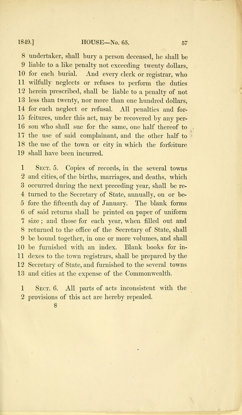 8 undertaker, shall bury a person deceased, he shall be 9 liable to a like penalty not exceeding twenty dollars, 10 for each burial. And every clerk or registrar, who 11 wilfully neglects or refuses to perform the duties 12 herein prescribed, shall be liable to a penalty of not 13 less than twenty, nor more than one hundred dollars, 14 for each neglect or refusal. All penalties and for- 15 feitures, under this act, may be recovered by any per- 16 son who shall sue for the same, one half thereof to 17 the use of said complainant, and the other half to 18 the use of the town or city in which the forfeiture 19 shall have been incurred. 1 Sect. 5. Copies of records, in the several towns 2 and cities, of the births, marriages, and deaths, which 3 occurred during the next preceding year, shall be re- 4 turned to the Secretary of State, annually, on or be- 5 fore the fifteenth day of January. The blank forms 6 of said returns shall be printed on paper of uniform 7 size; and those for each year, when filled out and 8 returned to the office of the Secretary of State, shall 9 be bound together, in one or more volumes, and shall 10 be furnished with an index. Blank books for hi- ll dexes to the town registrars, shall be prepared by the 12 Secretary of State, and furnished to the several towns 13 and cities at the expense of the Commonwealth. 1 Sect. 6. All parts of acts inconsistent with the 2 provisions of this act are hereby repealed. 8