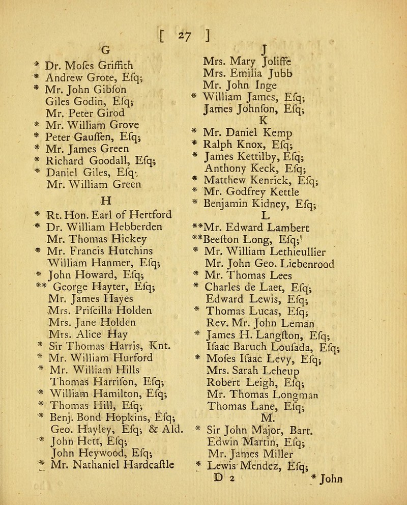 * Dr. Mofes Griffith * Andrew Grote, Efqj * Mr. John Gibfon Giles Godin, Efq-, Mr. Peter Girod * Mr. William Grove * Peter Gauflen, Efq; * Mr. James Green * Richard Goodall, Efq; * Daniel Giles, Efq-. Mr. William Green H * Rt. Hon. Earl of Hertford * Dr. William Hebberden Mr. Thomas Hickey * Mr. Francis Hutchins William Hanmer, Efq-, * John Howard, Efq; ** George Hayter, Efq-, Mr. James Hayes -Mrs. Prifcilla Holden Mrs. Jane Holden Mrs. Alice Hay * Sir Thomas Harris, Knt. * Mr. William Hurford * Mr. William Hills Thomas Harrifon, Efq; * William Hamilton, Efq; * Thomas Hill, Efq-, * Benj. Bond Hopkins, Efq; Geo. Hayley, Efq; & Aid. * John Hett, Efq; John Heywood, Efq; * Mr. Nathaniel Hardcaftlc Mrs. Mary Joliffc Mrs. Emilia Jubb Mr. John Inge * William James, Efq; James Johnfon, Efq; K * Mr. Daniel Kemp * Ralph Knox, Efq; * James Kettilby, Efq; Anthony Keck, Efq; * Matthew Kenrick, Efq; * Mr. Godfrey Kettle * Benjamin Kidney, Efq; **Mr. Edward Lambert **BeeIlon Long, Efq;' * Mr. William Lethieullier Mr. John Geo. Liebenrood * Mr. Thomas Lees * Charles de Laet, Efq; Edward Lewis, Efq; * Thomas Lucas, Efq; Rev. Mr. John Leman * James H. Langfton, Efq; Ifaac Baruch Loufada, Efq; * Mofes Ifaac Levy, Efq; Mrs. Sarah Lehcnp Robert Leigh, Efq; Mr. Thomas Lono-tnan Thomas Lane, Efq; M. * Sir John Major, Bart. Edwin Martin, Efq; Mr. James Miller * Lewis Mendez, Efq; D 2 *John