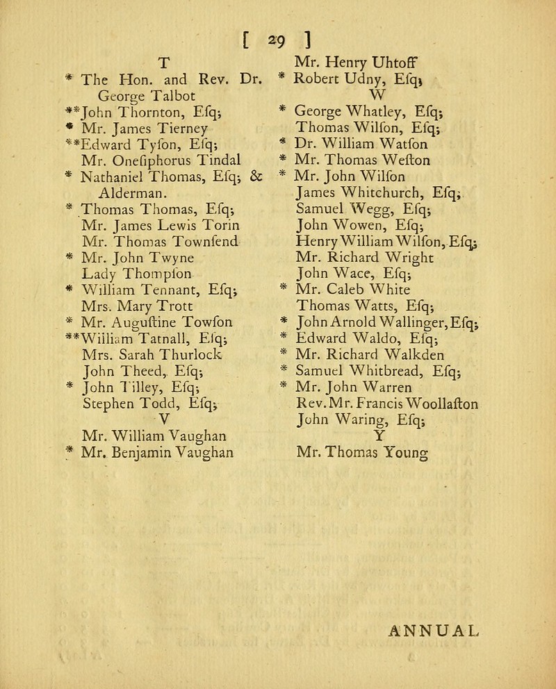 [ ^9 1 T * The Hon. and Rev. George Talbot **John Thornton, Efq-, * Mr. James Tierney **Edward Tyfon, Efq-, Mr. Onefiphorus Tindal * Nathaniel Thomas, Efqj Alderman. * Thomas Thomas, Efq-, Mr. James Lewis Torin Mr. Thomas Townfend * Mr. John Twyne Lady Thornpibn * William Tennant, Efq; Mrs. Mary Trott * Mr. Auguftine Towfon **Wiiliam Tatnall, Elqj Mrs. Sarah Thurlock John Theed,- Efq-, * John Tilley, Efq-, Stephen Todd, Efq^ V Mr. William Vaughan * Mr. Benjamin Vaughan Mr. Henry Uhtoff Dr. * Robert Udny, Elqj W * George Whatley, Efq; Thomas Wilfon, Efq; * Dr. William Watfon * Mr. Thomas Wellon & * Mr. John Wilfon James Whitchurch, Efqj. Samuel Wegg, Efq; John Wowen, Efq; Henry William Wilfon, Efq^ Mr. Richard Wright John Wace, Efq; * Mr. Caleb White Thomas Watts, Efq-, * John Arnold Wallinger,Efqj * Edward Waldo, Efq; * Mr. Richard Walkden * Samuel Whitbread, Efq; * Mr. John Warren Rev. Mr. Francis Woollafton John Waring, Efq; Y Mr. Thomas Young ANNUAL