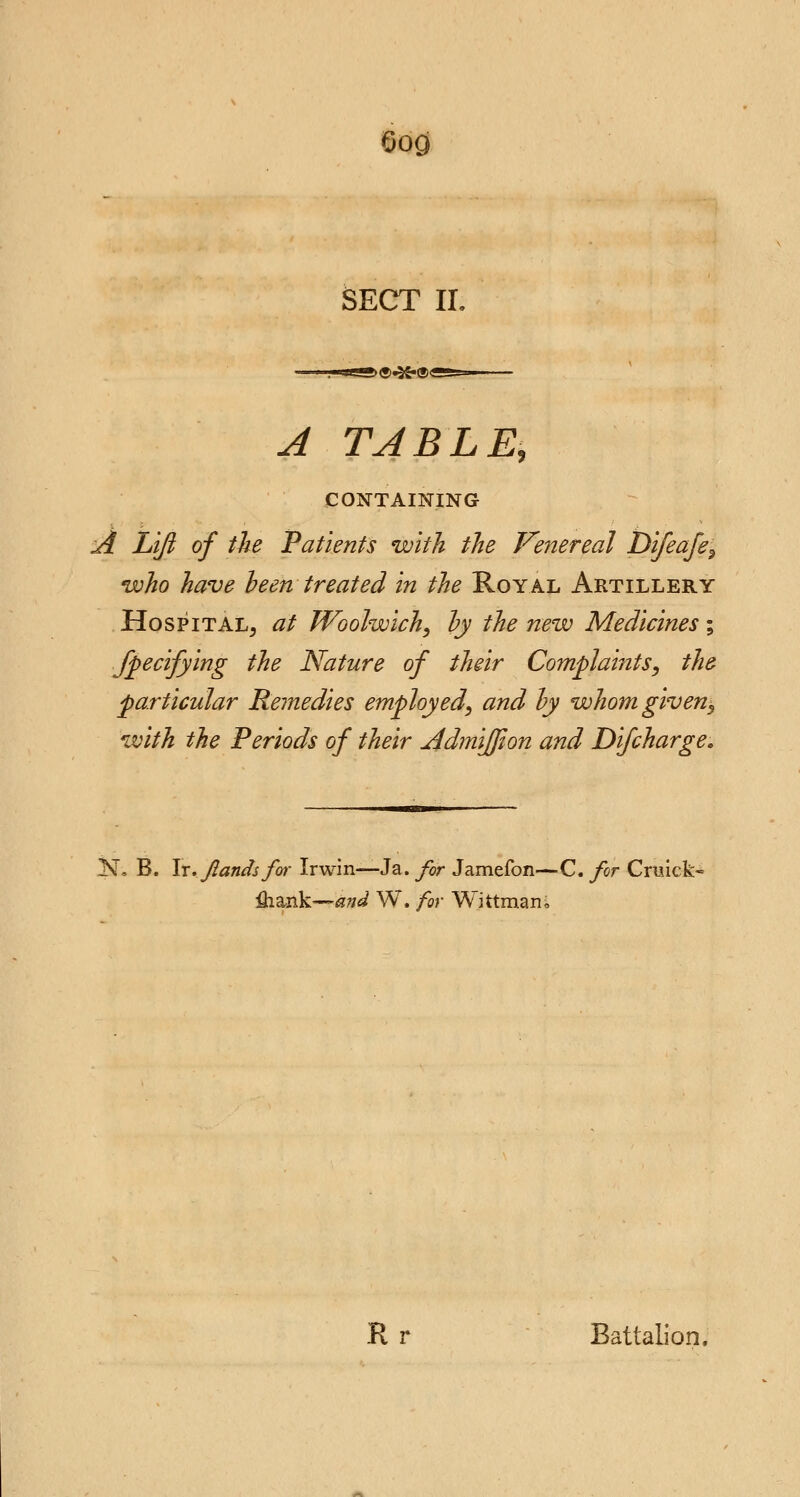 60Q SECT II. >®-5€-®< A TABLE, CONTAINING A Lift of the Patients with the Venereal Difeafe^ who have been treated in the Royal Artillery Hospital, at Woolwich, by the new Medicines; Specifying the Nature of their Complaints, the particular Remedies employed, and by whom given, with the Periods of their Admijfion and Difcharge. ?J. B. \x,Jiandsfor Irwin—Ja. for Jamefon—C. for Cruick- fliank—and W. for Wittmam R r Battalion.