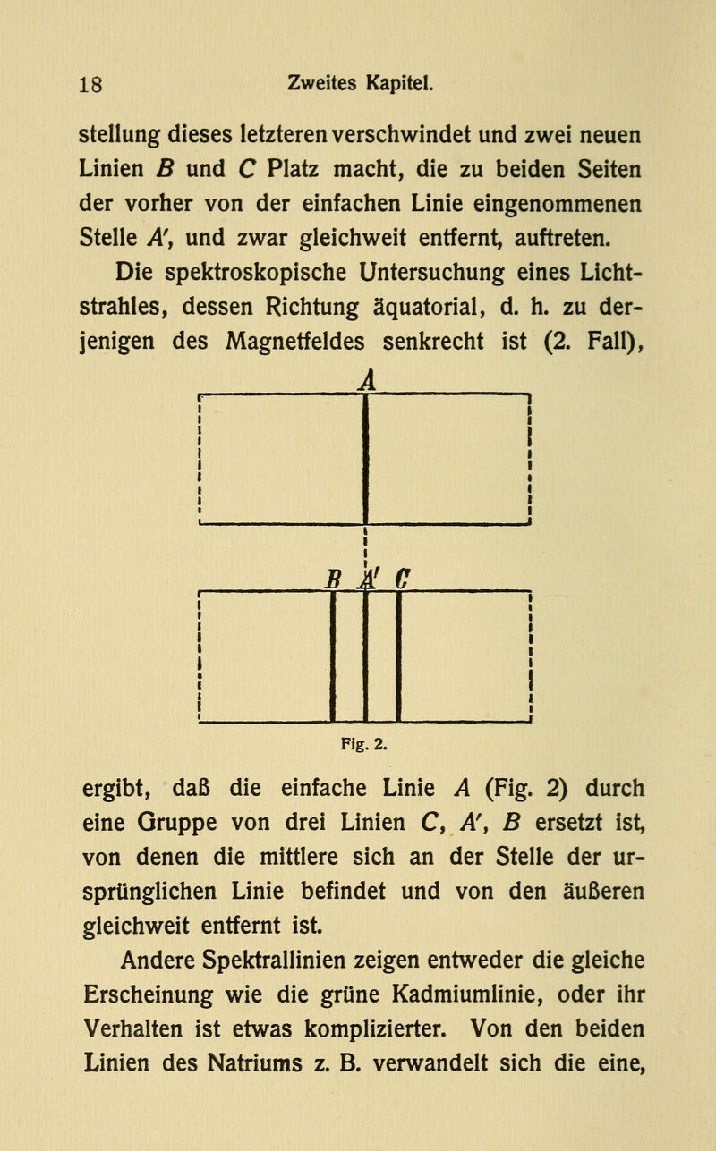 Stellung dieses letzteren verschwindet und zwei neuen Linien B und C Platz macht, die zu beiden Seiten der vorher von der einfachen Linie eingenommenen Stelle Aj und zwar gleichweit entfernt, auftreten. Die spektroskopische Untersuchung eines Licht- strahles, dessen Richtung äquatorial, d. h. zu der- jenigen des Magnetfeldes senkrecht ist (2. Fall), A l . t B J r 1 1 1 f 1 1 1 1 1 1 1 1 1 • f 1 1 1 1 1 ... , .1 Fig. 2. ergibt, daß die einfache Linie A (Fig. 2) durch eine Gruppe von drei Linien C, Ay B ersetzt ist, von denen die mittlere sich an der Stelle der ur- sprünglichen Linie befindet und von den äußeren gleichweit entfernt ist. Andere Spektrallinien zeigen entweder die gleiche Erscheinung wie die grüne Kadmiumlinie, oder ihr Verhalten ist etwas komplizierter. Von den beiden Linien des Natriums z. B. verwandelt sich die eine.