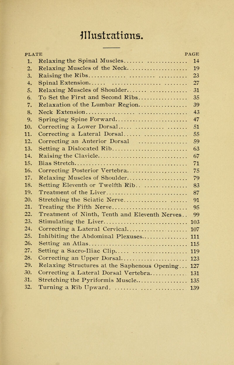 jITwstrEttrtng. PLATE PAGE 1. Relaxing- the Spinal Muscles 14 2. Relaxing- Muscles of the Neck 19 3. Raising- the Ribs 23 4. Spinal Extension 27 5. Relaxing Muscles of Shoulder 31 6. To Set the First and Second Ribs 35 7. Relaxation of the Lumbar Reg-ion 39 8. Neck Extension 43 9. Springing- Spine Forward 47 10. Correcting- a Lower Dorsal 51 11. Correcting- a Lateral Dorsal 55 12. Correcting- an Anterior Dorsal 59 13. Setting- a Dislocated Rib 63 14. Raising the Clavicle 67 15. Bias Stretch 71 16. Correcting Posterior Vertebra 75 17. Relaxing Muscles of Shoulder 79 18. Setting Eleventh or Twelfth Rib 83 19. Treatment of the Liver 87 20. Stretching the Sciatic Nerve 91 21. Treating the Fifth Nerve 95 22. Treatment of Ninth, Tenth and Eleventh Nerves. . 99 23. Stimulating the Liver 103 24. Correcting a Lateral Cervical 107 25. Inhibiting the Abdominal Plexuses Ill 26. Setting an Atlas 115 27. Setting a Sacro-Iliac Clip 119 28. Correcting an Upper Dorsal 123 29. Relaxing Structures at the Saphenous Opening. , . 127 30. Correcting a Lateral Dorsal Vertebra 131 31. Stretching the Pyriformis Muscle 135 32. Turning a Rib Upward 139