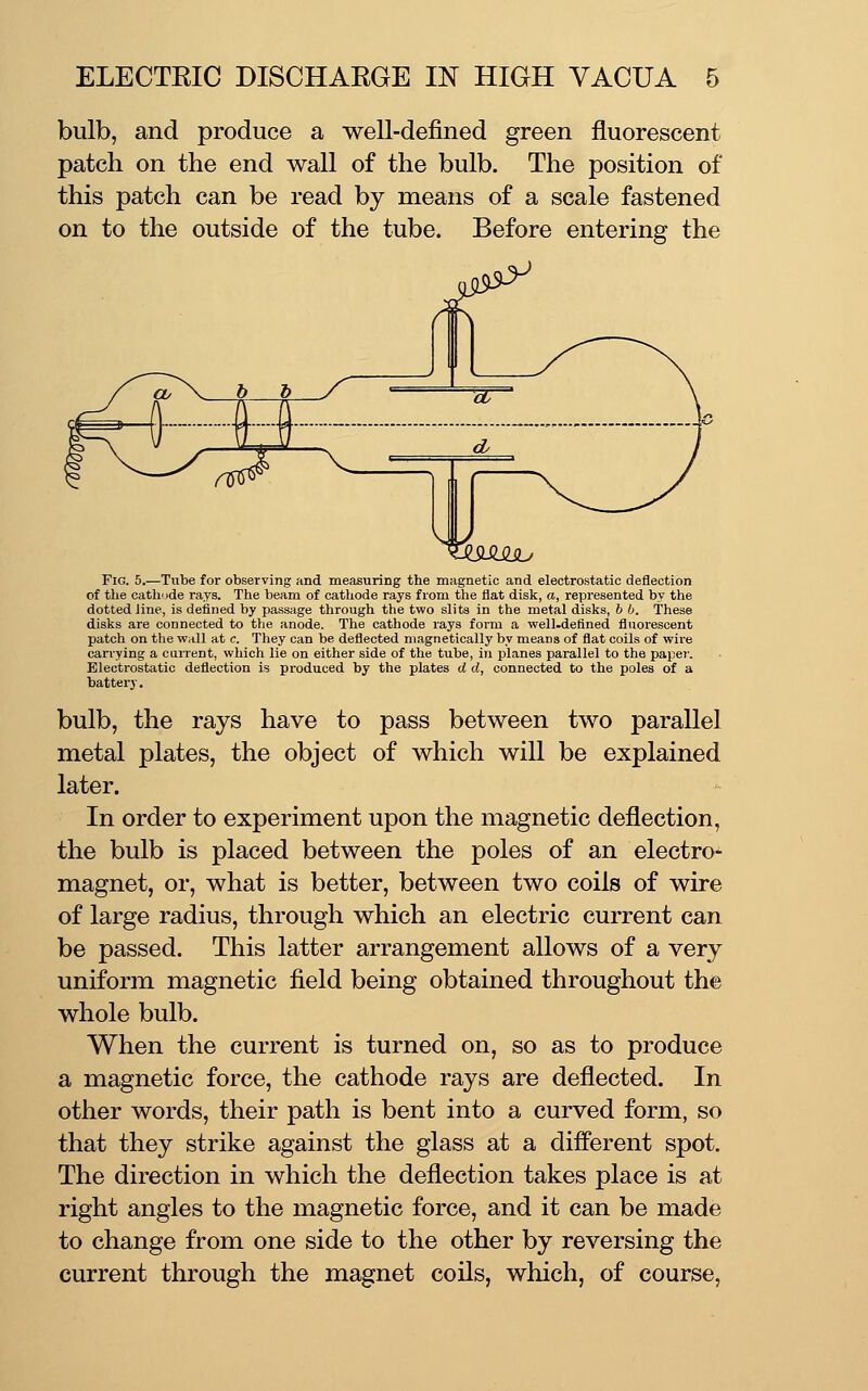 bulb, and produce a well-defined green fluorescent patch on the end wall of the bulb. The position of this patch can be read by means of a scale fastened on to the outside of the tube. Before entering the ^isisjuu Fig. 5.—Tube for observing and measuring the magnetic and electrostatic deflection of the cathode rays. The beam of cathode rays from the flat disk, a, represented by the dotted line, is defined by passage through the two slits in the metal disks, 6 b. These disks are connected to the anode. The cathode rays form a well-defined fluorescent patch on the wall at c. They can be deflected magnetically by means of flat coils of wire carrying a current, which lie on either side of the tube, in planes parallel to the papei'. Electrostatic deflection is produced by the plates d d, connected to the poles of a battery. bulb, the rays have to pass between two parallel metal plates, the object of which will be explained later. In order to experiment upon the magnetic deflection, the bulb is placed between the poles of an electro* magnet, or, what is better, between two coils of wire of large radius, through which an electric current can be passed. This latter arrangement allows of a very uniform magnetic field being obtained throughout the whole bulb. When the current is turned on, so as to produce a magnetic force, the cathode rays are deflected. In other words, their path is bent into a curved form, so that they strike against the glass at a different spot. The direction in which the deflection takes place is at right angles to the magnetic force, and it can be made to change from one side to the other by reversing the current through the magnet coils, which, of course,