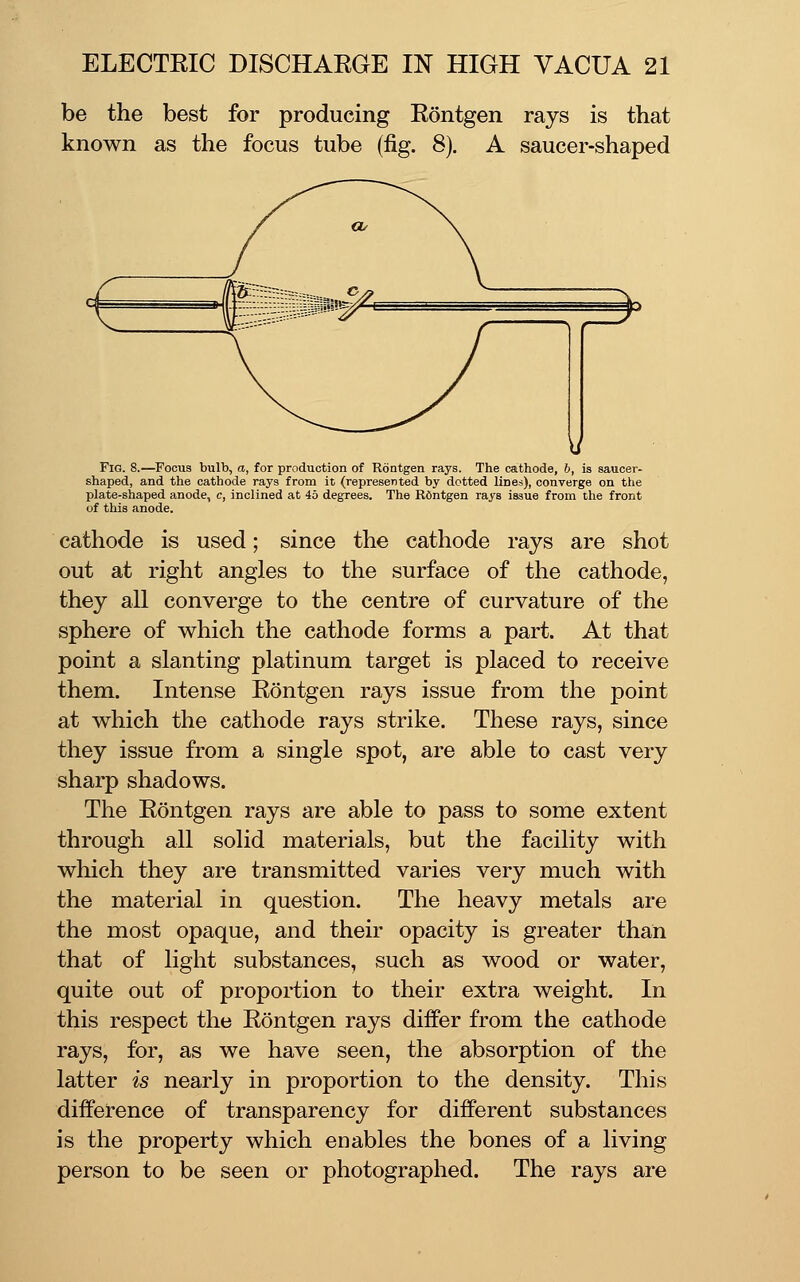 be the best for producing Rontgen rays is that known as the focus tube (fig. 8). A saucer-shaped Fig. 8.—Focus bulb, a, for production of Rontgen rays. The cathode, b, is saucer- shaped, and the cathode rays from it (represented by dotted lines), converge on the plate-shaped anode, c, inclined at 45 degrees. The ROntgen rays issue from the front of this anode. cathode is used; since the cathode rays are shot out at right angles to the surface of the cathode, they all converge to the centre of curvature of the sphere of which the cathode forms a part. At that point a slanting platinum target is placed to receive them. Intense Rontgen rays issue from the point at which the cathode rays strike. These rays, since they issue from a single spot, are able to cast very sharp shadows. The Rontgen rays are able to pass to some extent through all solid materials, but the facility with which they are transmitted varies very much with the material in question. The heavy metals are the most opaque, and their opacity is greater than that of light substances, such as wood or water, quite out of proportion to their extra weight. In this respect the Rontgen rays differ from the cathode rays, for, as we have seen, the absorption of the latter is nearly in proportion to the density. This difference of transparency for different substances is the property which enables the bones of a living person to be seen or photographed. The rays are