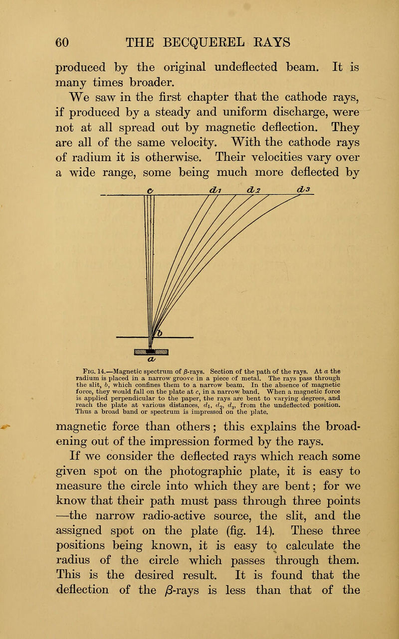 produced by the original undeflected beam. It is many times broader. We saw in the first chapter that the cathode rays, if produced by a steady and uniform discharge, were not at all spread out by magnetic deflection. They are all of the same velocity. With the cathode rays of radium it is otherwise. Their velocities vary over a wide range, some being much more deflected by Pig. 14.—Magnetic spectrum of /3-rays. Section of the path of the rays. At a the radium is placed in a narrow groove in a piece of metal. The rays pass through the slit, b, which confines them to a narrow beam. In the absence of magnetic force, they would fall on the plate at c, in a narrow band. When a magnetic force is applied perpendicular to the paper, the rays are bent to varying degrees, and reach the plate at various distances, di, (U, d^, from the undeflected position. Thus a broad band or spectrum is impressed on the plate. magnetic force than others; this explains the broad- ening out of the impression formed by the rays. If we consider the deflected rays which reach some given spot on the photographic plate, it is easy to measure the circle into which they are bent; for we know that their path must pass through three points —the narrow radio-active source, the slit, and the assigned spot on the plate (fig. 14). These three positions being known, it is easy to calculate the radius of the circle which passes through them. This is the desired result. It is found that the deflection of the y8-rays is less than that of the