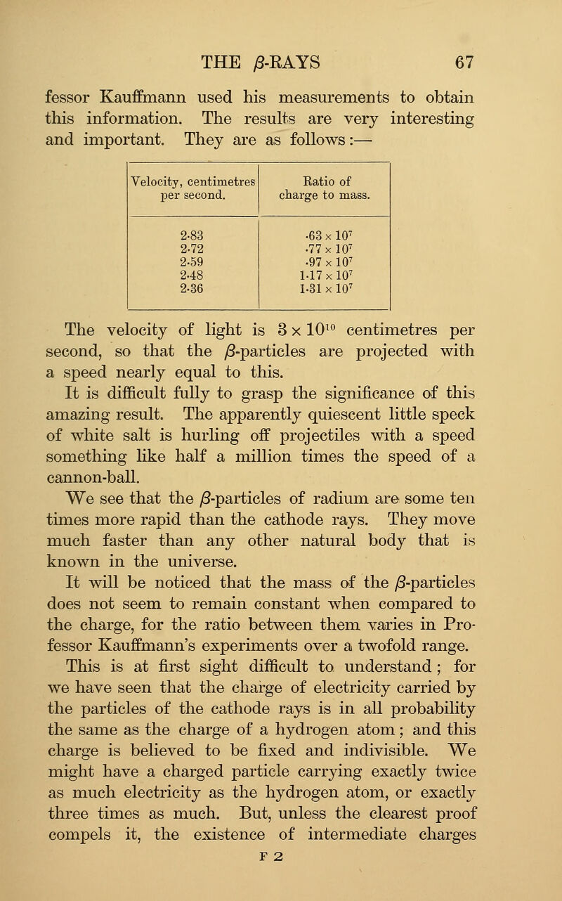 fessor Kauffmann used his measurements to obtain this information. The results are very interesting and important. They are as follows:— Velocity, centimetres per second. Ratio of charge to mass. 2-88 2-72 2-59 248 2.36 .63 X 10^ •77x10^ •97 X 10^ 1.17x10^ 1.31 X 10^ The velocity of light is 3 x 10^*^ centimetres per second, so that the y8-particles are projected with a speed nearly equal to this. It is difficult fully to grasp the significance of this amazing result. The apparently quiescent little speck of white salt is hurling off projectiles with a speed something like half a million times the speed of a cannon-ball. We see that the y8-particles of radium are some ten times more rapid than the cathode rays. They move much faster than any other natural body that is known in the universe. It will be noticed that the mass of the )S-particles does not seem to remain constant when compared to the charge, for the ratio between them varies in Pro- fessor Kauffmann's experiments over a twofold range. This is at first sight difficult to understand; for we have seen that the charge of electricity carried by the particles of the cathode rays is in all probability the same as the charge of a hydrogen atom; and this charge is believed to be fixed and indivisible. We might have a charged particle carrying exactly twice as much electricity as the hydrogen atom, or exactly three times as much. But, unless the clearest proof compels it, the existence of intermediate charges r 2