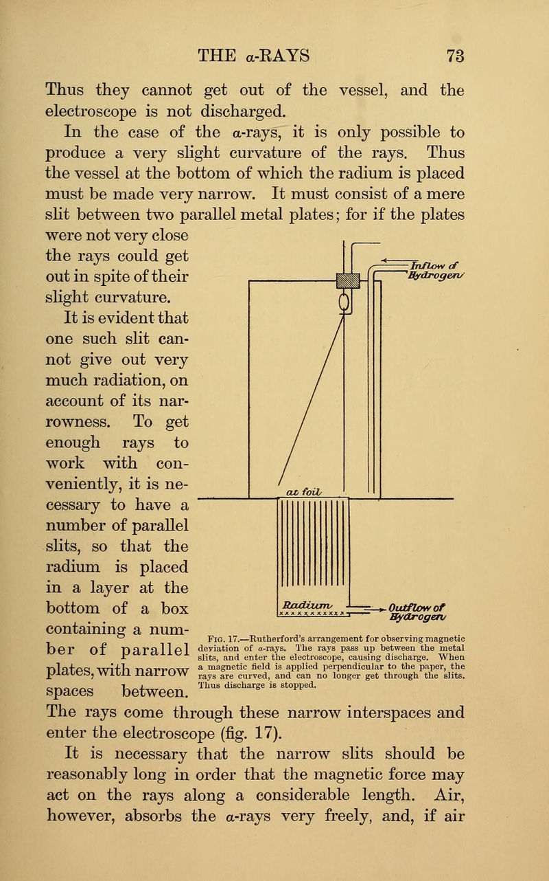 Inflow cT ''Efydrogen/' Thus they cannot get out of the vessel, and the electroscope is not discharged. In the case of the a-rays, it is only possible to produce a very slight curvature of the rays. Thus the vessel at the bottom of which the radium is placed must be made very narrow. It must consist of a mere sKt between two parallel metal plates; for if the plates were not very close the rays could get out in spite of their slight curvature. It is evident that one such slit can- not give out very much radiation, on account of its nar- rowness. To get enough rays to work with con- veniently, it is ne- cessary to have a number of parallel slits, so that the radium is placed in a layer at the bottom of a box containinsr a num- ^ Fig. 17.—Rutherford's arrangement for observing magnetic ber of narallel deviation of a-rays. The rays pass up between the metal ■T slits, and enter the electroscope, causing discharge. When rklafcie ixri+li n q TT'/~wTxr ^ magnetic field is applied perpendicular to the paper, the picttes, Wil/11 lldllUW i-ays are curved, and can no longer get through the slits. spaces between, ^h-<ii-i'-s--*°pp^'^- The rays come through these narrow interspaces and enter the electroscope (fig. 17). It is necessary that the narrow slits should be reasonably long in order that the magnetic force may act on the rays along a considerable length. Air, however, absorbs the a-rays very freely, and, if air Outflow of ByOrogefv