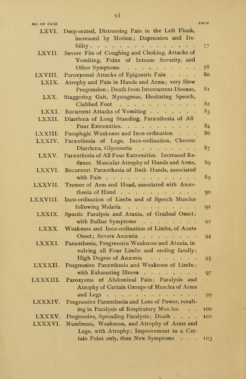 NO. OF CASE PAGE LXVI. Deep-seated, Distressing Pain in the Left Flank, increased by Motion; Depression and De- bility 77 LXVII. Severe Fits of Coughing and Choking, Attacks of Vomiting, Pains of Intense Severity, and Other Symptoms 7^ LXVIII. Paroxysmal Attacks of Epigastric Pain ... . 80 LXIX. Atrophy and Pain in Hands and Arms; very Slow Progression ; Death from Intercurrent Disease, Si LXX. Staggering Gait, Nystagmus, Hesitating Speech, Clubbed Foot 82 LXXI. Recurrent Attacks of Vomiting 83 LXXII. Diarrhoea of Long Standing, Parassthesia of All Four Extremities 84 LXXIII. Paraplegic Weakness and Inco-ordination ... 86 LXXIV. Paraesthesia of Legs, Inco-ordination, Chronic Diarrhoea, Glycosuria 87 LXXV. Paraesthesia of All Four Extremities. Increased Re- flexes. Muscular Atrophy of Hands and Arms, 89 LXXVI. Recurrent Parassthesia of Both Hands, associated with Pain 89 LXXVII. Tremor of Arm and Head, associated with Anaes- thesia of Hand 90 LXXVIII. Incoordination of Limbs and of Speech Muscles following Malaria 92 LXXIX. Spastic Paralysis and Ataxia, of Gradual Onset; with Bulbar Symptoms 92 LXXX. Weakness and Inco-ordination of Limbs, of Acute Onset; Severe Anaemia 94 LXXXI. Paraesthesia, Progressive Weakness and Ataxia, in- volving all Four Limbs and ending fatally; High Degree of Anaemia 95 LXXXII. Progressive Paraesthesia and W^eakness of Limbs ; with Exhausting Illness 97 LXXXIII. Paroxysms of Abdominal Pain; Paralysis aad Atrophy of Certain Groups of Muscles of Arms and Legs 99 LXXXIV. Progressive Paraesthesia and Loss of Power, result- ing in Paralysis of Respiratory Musiles . . 100 LXXXV. Progressive, Spreading Paralysis; Death .... 102 LXXXVI. Numbness, Weakness, and Atrophy of Arms and Legs, with Atrophy; Improvement to a Cer- tain Point only, then New Symptoms . . . 103