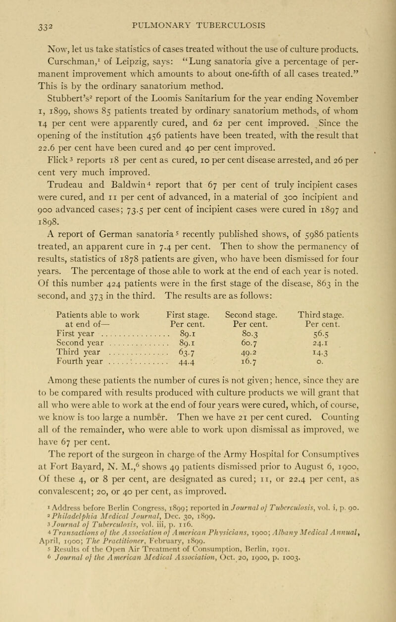 Now, let us take statistics of cases treated without the use of culture products. Curschman,1 of Leipzig, says: Lung sanatoria give a percentage of per- manent improvement which amounts to about one-fifth of all cases treated. This is by the ordinary sanatorium method. Stubbert's2 report of the Loomis Sanitarium for the year ending November i, 1899, shows 85 patients treated by ordinary sanatorium methods, of whom 14 per cent were apparently cured, and 62 per cent improved. Since the opening of the institution 456 patients have been treated, with the result that 22.6 per cent have been cured and 40 per cent improved. Flick3 reports 18 per cent as cured, 10 per cent disease arrested, and 26 per cent very much improved. Trudeau and Baldwin4 report that 67 per cent of truly incipient cases were cured, and n per cent of advanced, in a material of 300 incipient and 900 advanced cases; 73.5 per cent of incipient cases were cured in 1897 and 1898. A report of German sanatoria5 recently published shows, of 5986 patients treated, an apparent cure in 7.4 per cent. Then to show the permanency of results, statistics of 1878 patients are given, who have been dismissed for four years. The percentage of those able to work at the end of each year is noted. Of this number 424 patients were in the first stage of the disease, 863 in the second, and 373 in the third. The results are as follows: Patients able to work First stage. Second stage. Third stage, at end of— Per cent. Per cent. Per cent. First year 89.1 80.3 56.5 Second year 89.1 60.7 24.1 Third year 63.7 49.2 14.3 Fourth year : 44.4 16.7 o. Among these patients the number of cures is not given; hence, since they are to be compared with results produced with culture products we will grant that all who were able to work at the end of four years were cured, which, of course, we know is too large a number. Then we have 21 per cent cured. Counting all of the remainder, who were able to work upon dismissal as improved, we have 67 per cent. The report of the surgeon in charge of the Army Hospital for Consumptives .it Fort Bayard, N. M.,6 shows 49 patients dismissed prior to August 6, iqoo. < )f these 4, or 8 per cent, are designated as cured; 11, or 22.4 per tent, as convalescent; 20, or 40 per cent, as improved. 1 Address before Berlin Congress, [899; reported in Journal 0} Tuberculosis, vol, i. p. 00. 'Philadelphia Medical Journal, Dec. 30, [899. Journal of Tuberculosis, vol, iii, p. 116. 1 Transactions of the Association oj American Physicians, iqoo; Albany Medical Annual, April, iqoo; The Practitioner, February, 1899. s Results of the (> 1 M-ii Air Treatmenl of Consumption, Berlin, iqoi. 6 Journal of the American Medical Association, < >ct. 20, 1900, p. 1003.