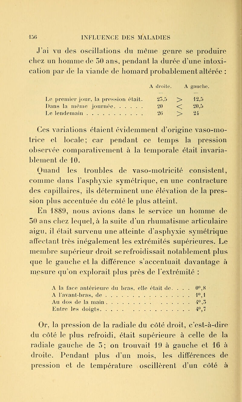 J'ai VU des oscillations du même genre se produire chez un homme de 50 ans, pendant la durée d'une intoxi- cation par de la viande de homard probablement altérée : A droite. A gauche. Le premier jour, la pression était. 25,5 >> 12,5 Dans la même journée 20 <; 20,5 Le lendemain 26 >> 24 Ces variations étaient évidemment d'origine vaso-mo- trice et locale; car pendant ce temps la pression observée comparativement à la temporale était invaria- blement de 10. Quand les troubles de vaso-motricité consistent, comme dans l'asphyxie symétrique, en une contracture des capillaires, ils déterminent une élévation de la pres- sion plus accentuée du côté le plus atteint. En 1889, nous avions dans le service un homme de 50 ans chez lequel, à la suite d'un rhumatisme articulaire aigu, il était survenu une atteinte d'asphyxie sj^nétrique affectant très inégalement les extrémités supérieures. Le membre supérieur droit se refroidissait notablement plus que le gauche et la différence s'accentuait davantage à mesure qu'on explorait plus près de l'extrémité : A la face antérieure du bras, elle était de. . . . 0o,8 A l'avanl-bras, de \^,\ Au dos de la main 4,5 Entre les doigts 4P,1 Or, la pression de la radiale du côté droit, c'est-à-dire du côté le plus refroidi, était supérieure à celle de la radiale gauche de 5; on trouvait 19 à gauche et 16 à droite. Pendant plus d'un mois, les différences de pression et de température oscillèrent d'un côté à