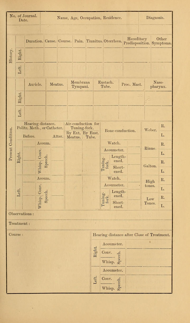 No. of Journal. Date. Name, Age, Occupation, Residence. Diagnosis. Duration. W Cause. ■ Course., Pain. Tinnitus. Otorrhcea. -„ j- ■,■ a , Predisposition. Symptoms, Auiicle. Meatus. Meml irana Tympani. Eustach. Tube. Proc. Mast. Naso- pharynx. Hearing distance. 11 Air-conduction for Politz. Meth., or Catheter.'' Tuning-fork. PS Before. Alter. Acoum. —■ <D Acoum. By Ext. By Eust. Meatus, i Tube. Bone-conduction. Watch. Acoumeter. ! Length- A ,; ened. § <2 Short- ened. Watch. Acoumeter. Length- ened. Short- ened. Weber. Rinne. Galton. High tones. Low Tones. Observations : Treatment: Course Hearing distance after Close of Treatment. Acoumeter. .5P ' Conv. A, & § g Whisp. j^1 i Acoumeter. ^ : 1 l Whisp. J*