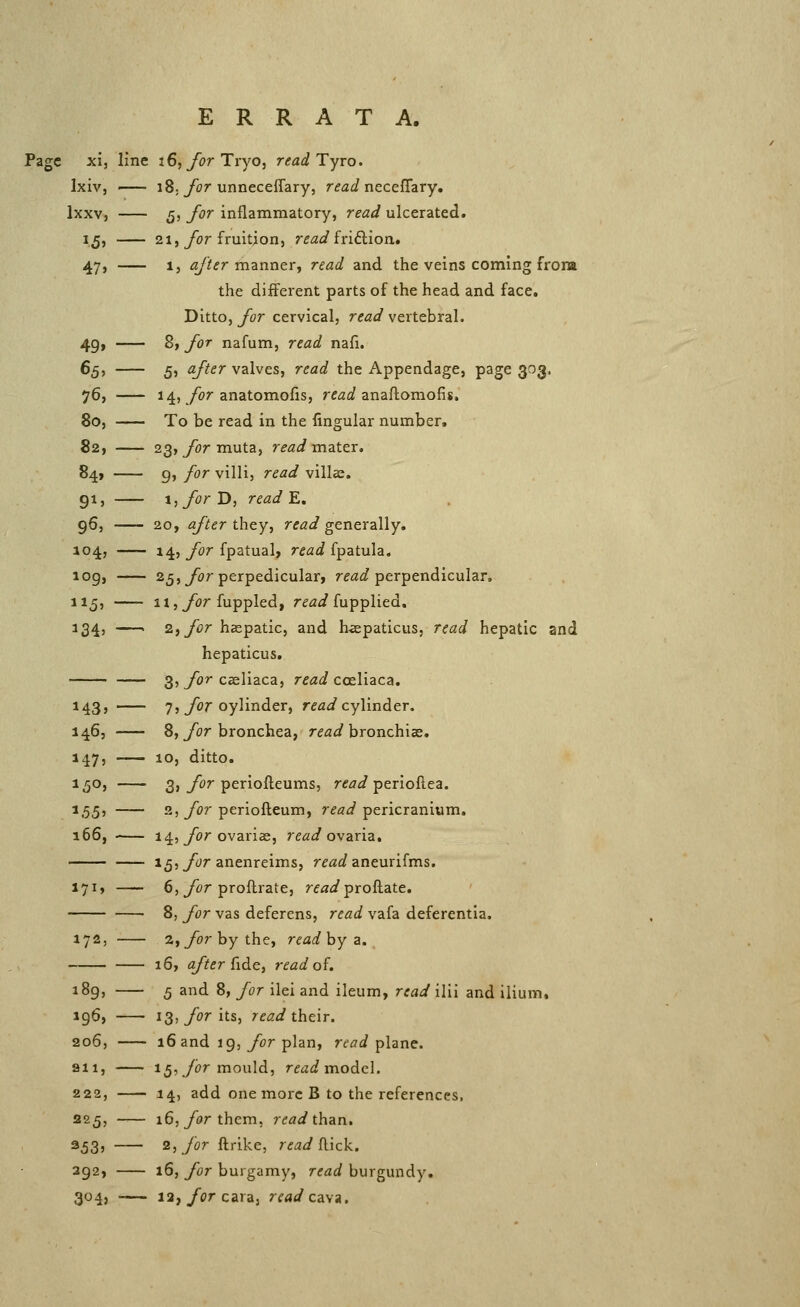 ERRATA. Page xij line i6, for Tvyo, read Tyro. Ixiv, 18; ybr unneceffary, r^ai? necefTary, Ixxv, 5, for inflammatory, read ulcerated. X5, 21, ybr fruition, read hi^ion, 47, 1, ^i!fr manner, read and the veins coming frora the different parts of the head and face. Ditto, for cervical, read vertebral. 49, 8, for nafum, read nafi. 65, 5, after valves, read the Appendage, page 303. 76, 14, /or anatomofis, re<2(f anaflomofis. 80, To be read in the lingular number, 82, 23, ybr muta, read rmitr, 84, g, for villi, read villas. 91, i,forD, read E, 96, 20, after they, rf^</generally. 104, 14, yi)r fpatual, read (patuh. log, 25,ybr perpedicular, rfa(3? perpendicular. 115, 11, ybr fuppled, r^^d? fupplied. ^34' ■ 2,ybr haspatic, and h^paticus, read hepatic and hepaticus. 3, for casliaca, read coeliaca. ^43j 7, ybr oylinder, re<2^ cylinder. 146, 8, yi?r bronchea, r^a^ bronchiae. 147, lOj ditto, 1^0, 3, ybr periofteums, rf^i perioflea. 1,55, 2, y*'?'periofteum, r^a^ pericranium. 166, -— 14, ybr ovarias, r(?<2(/ovaria, I5,y(;r anenreims, r^^fi? aneurifms. J7i> 6,yor proftrate, rffli/prollate. 8, for vas deferens, read vafa deferentia. 172, 2, ybr by the, read hy a. 16, after fide, read of. 189, 5 and 8, for ilei and ileum, read ilii and ilium, 196, I$, for its, read their. 206, 16 and ig, y^r plan, r^^a? plane. ail, 15,y^r mould, read model. 222, 14, add one more B to the references, 225, 16, for them, read than, 353, 2,yor ftrike, read (i'lck. 292, 16, for burgamy, read burgundy. 304, 12,/orcaraj readcasn.