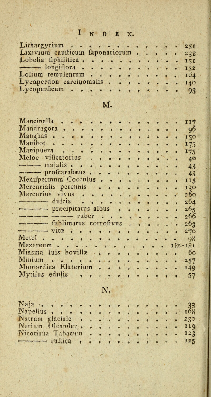 trithargyrium «.•«••*, ^ . • . £51 I.ixivium cauftiGuin faponariorum ♦ ♦ • . . 238 Lobelia lipliilitica ••••♦••«••• 151 ^[ longiflora ••♦♦., 152 ILolium temulentum . » • • • ^ • • « ♦ 104 LycQperdoii carcicomalis ♦ • • • • . • • 140 Lycoperficum ••..•,,• r * . t 93 M. Mancinella » • « • • t • Mandragora •♦••... Manghas • • ♦ Manihot • ♦ . • . ♦ • • Manipuera . ♦ . ^. . . • Meioe vificatorius «... ——'— majalis ^-—- profcarabgeus .... Menifpermum Cocculus • . • Mercurialis perennis . . . Mercurius vivus • •. • • ♦ e dulcis . . • • . ♦ ^ pr^cipitatus albus i —^ . -— ruber ♦ . . ^ .,—^ fublimatus corrofivus —'—-^—- vitae ...••• Metel • • , , • • . • • • Mezereum .....•.♦»,.♦ i8C' Miasma luis bovillse • . . ....,♦. Minium .*••••«♦• Momordica Elaterium • • ..♦••♦• Mytilus edulis •,♦••••«,•, 9$ 150 175 m 4© 43 43 115 130 260 264 265 266 263 270 98 ■181 60 257 149 37 N, Naja -, . , • , Napellus . ♦ • • Natrum glaciale Nerium Oleander . Nicotiana Tabacum fe^^-^-^-^ riiftica • 33 168 230 119 123 125