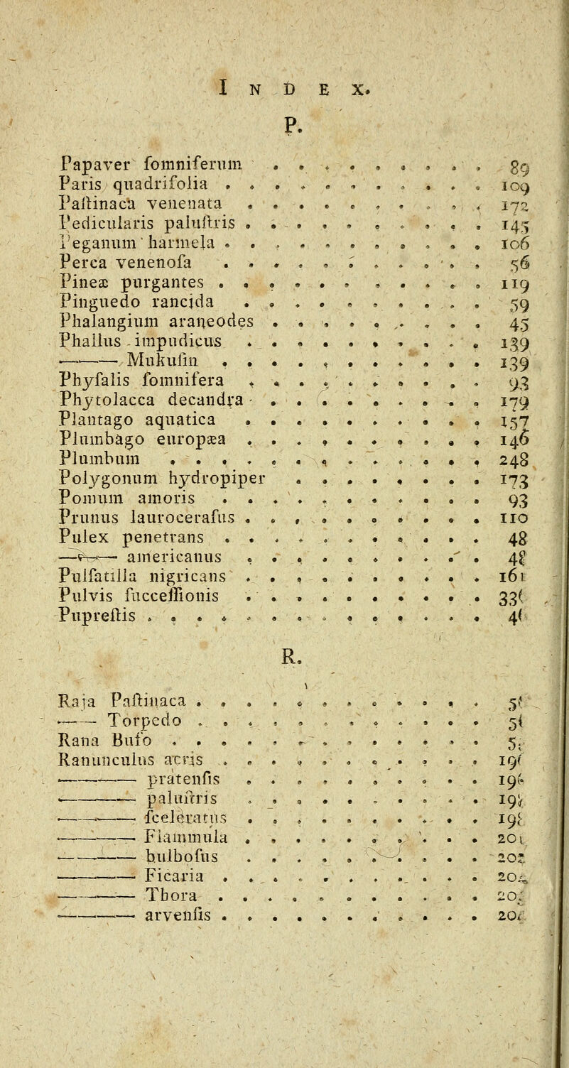 P. Papaver fomnifenTin Paris quadrifolia . Pailinaca venenata Pediciilaris paiuftris reganum' harmela * Perca venenofa Pinesc purgantes . Pinguedo rancjda Phalangium araneodes Phaiius - impudicus •—' Mukulin Phyfalis fomnifera Phytolacca decandra Plantago aquatica Plumbago europsea Plumbum . . . Polygonum hydropip Pomum am.oris Prunus laurocerafus Pulex penetrans . ~r^^ americanus Pulfatilla nigricans Pulvis fucceffionis Pupreilis » . . * er R, Raja Paftinaca , . Torpedo . . Rana Bufo « . . Ranunculus acris . ——• pratenfis — palufrris , . [fceldratus ■ ■ •—:— Flammula ___ bulbofus Ficaria . — Tbora . ^—,——, arvenfis . « » « 9 « O • * s o » » » « r 1 r- • o . • e • 9 » ' « c .. « • 9 • • . . I * . • . . .,, * • » ...