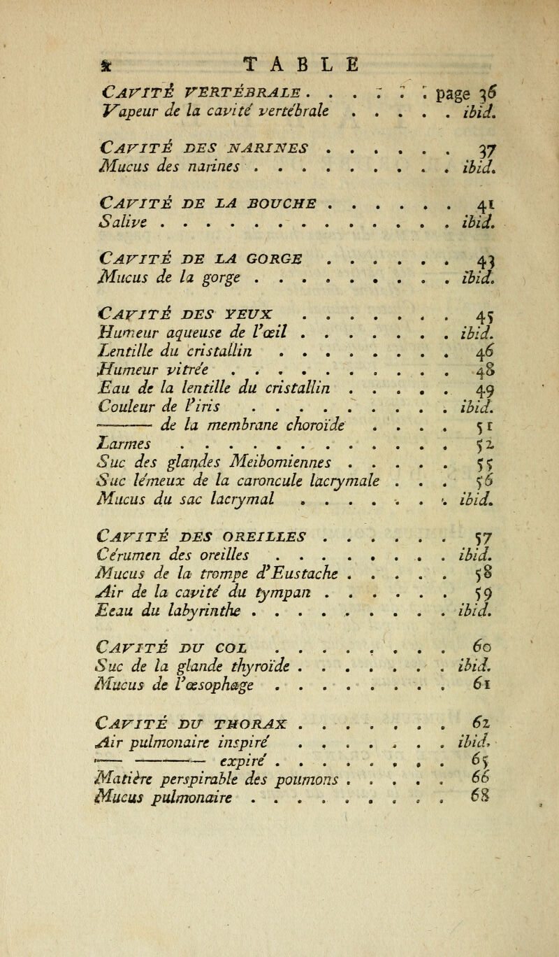 £ TABLE Cavité vertébrale ...;.'. page 36 Vapeur de la cavité vertébrale ibid. Cavité des narines ...... 37 Mucus des narines ibid* Cavité de la bouche ...... 41 Salive ibid. Cavité de la gorge 43 Mucus de la gorge ibid. Cavité des yeux 45 Mumeur aqueuse de Vœil ....... ibid. Lentille du cristallin ........ 46 Mumeur vitrée 48 Eau de la lentille du cristallin 49 Couleur de F iris ......... ibid. —— de la membrane choroïde .... 5 r Larmes 52, Suc des glandes Meibomiennes . . . . . yç Suc lémeux de la caroncule lacrymale . . . y 6 Mucus du sac lacrymal ...... >. ibid* Cavité des oreilles 57 Cérumen des oreilles ibid. Mucus de la trompe d'Eus tache 58 Air de la cavité du tympan y 9 Eeau du labyrinthe ibid. Cavité du col ........ 60 Suc de la glande thyroïde ibid. Mucus de F œsophage . . . . . . . . 61 Cavité du tmorax ....... 6z <Àir pulmonaire inspiré ....... ibid, ,_ — expiré ..... ? , . 6f Matière perspirable des poumons 00