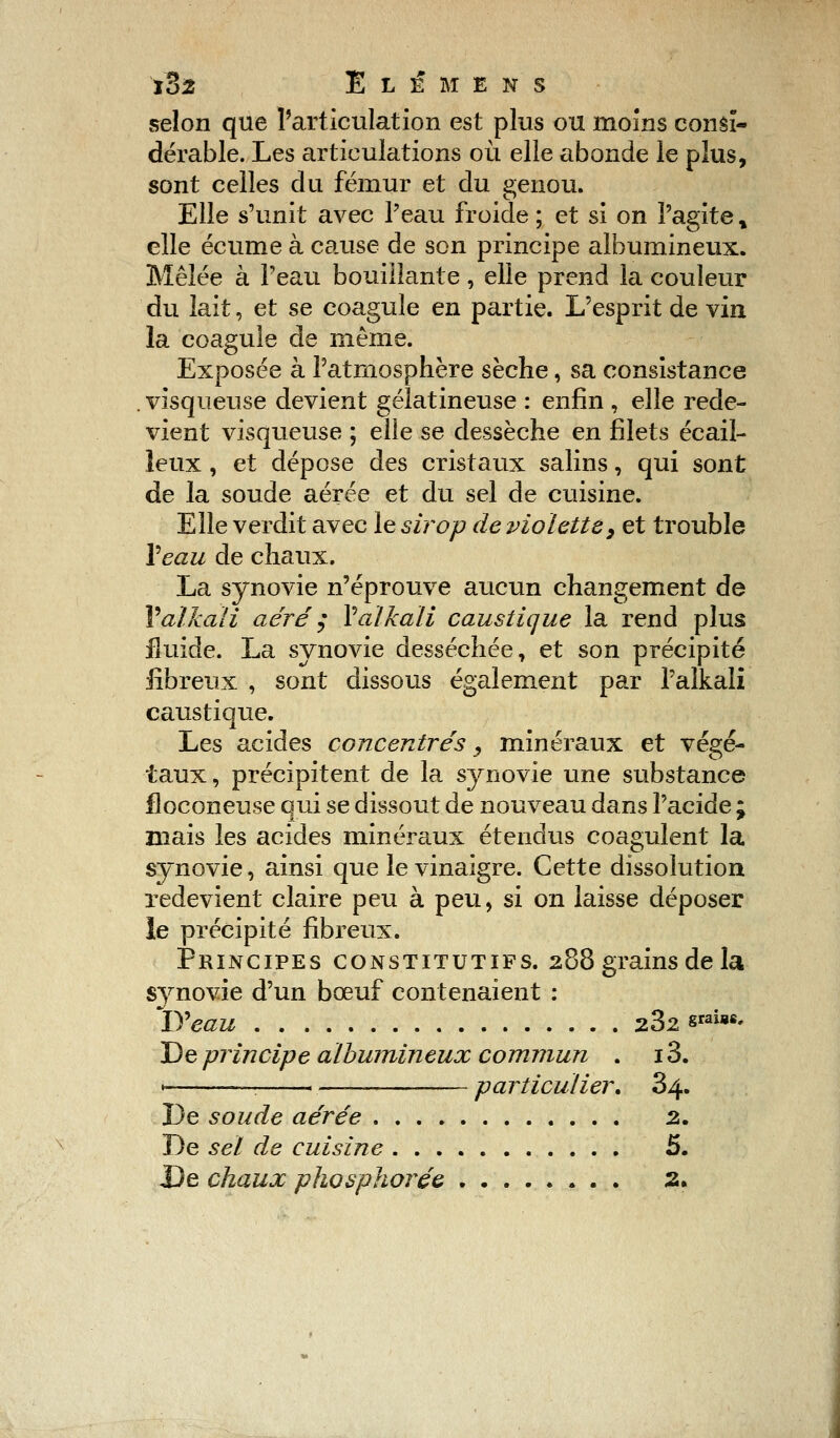 selon que l'articulation est plus ou moins consi- dérable. Les articulations où elle abonde le plus, sont celles du fémur et du genou. Elle s'unit avec l'eau froide ; et si on l'agite % elle écume à cause de son principe albumineux. Mêlée à l'eau bouillante, elle prend la couleur du lait, et se coagule en partie. L'esprit de vin la coagule de même. Exposée à l'atmosphère sèche, sa consistance visqueuse devient gélatineuse : enfin , elle rede- vient visqueuse ; elle se dessèche en filets écail- îeux , et dépose des cristaux salins, qui sont de la soude aérée et du sel de cuisine. Elle verdit avec le sirop de violette, et trouble Veau de chaux. La synovie n'éprouve aucun changement de Yalkaïi aéré $ Yalkali caustique la rend plus fluide. La synovie desséchée, et son précipité fibreux , sont dissous également par Palkali caustique. Les acides concentrés, minéraux et végé- taux, précipitent de la synovie une substance floconeuse qui se dissout de nouveau dans l'acide ; mais les acides minéraux étendus coagulent la synovie, ainsi que le vinaigre. Cette dissolution redevient claire peu à peu, si on laisse déposer le précipité fibreux. Principes constitutifs. 288 grains de la sj^novie d'un bœuf contenaient : ITeau 282 srai' De principe a/burnineux commun . i3. i , — particulier. 34. De soude aérée 2. De sel de cuisine . S. De chaux phosphores 2.