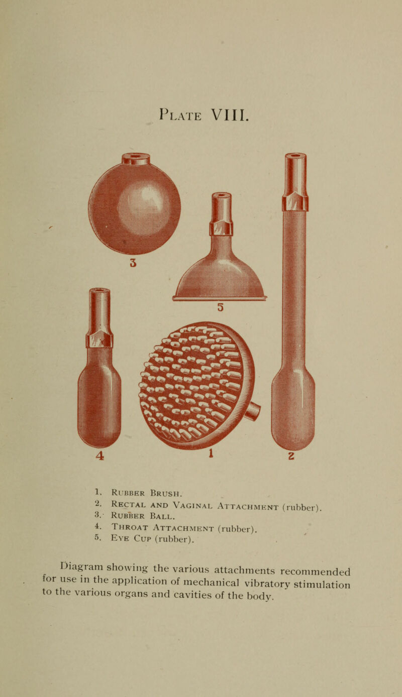 Plate VIII 1. Rubber Brush. 2. Rectal and Vaginal Attachment (rubber). 3. Rubber Ball. 4. Throat Attachment (rubber). 5. Eye Cup (rubber). Diagram showing the various attachments recommended for use in the application of mechanical vibratorv stimulation to the various organs and cavities of the body.