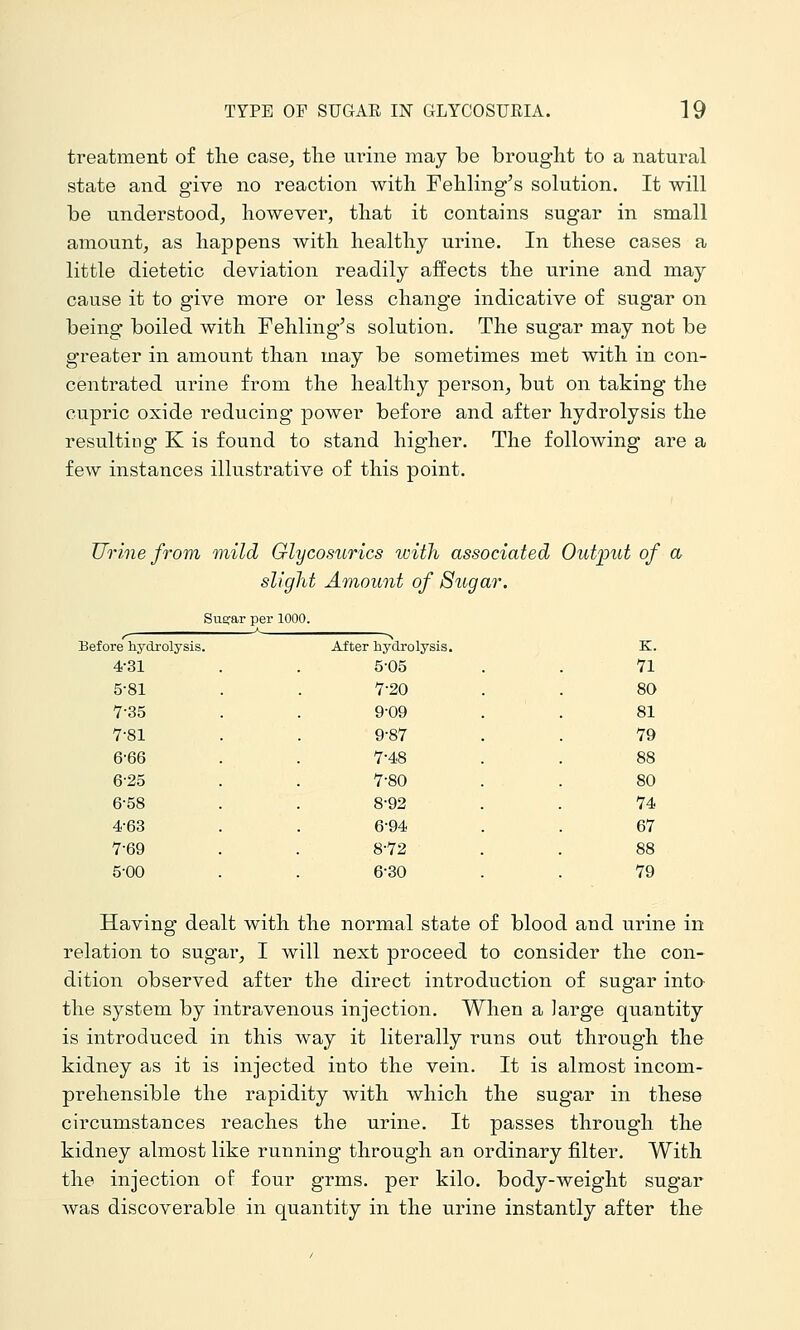 treatment of the case, the ui'ine may be brought to a natural state and give no reaction with Fehling's solution. It will be understood, however, that it contains sugar in small amount, as happens with healthy urine. In these cases a little dietetic deviation readily affects the urine and may cause it to give more or less change indicative of sugar on being boiled with Fehling's solutioii. The sugar may not be greater in amount than may be sometimes met with in con- centrated urine from the healthy person, but on taking the cupric oxide reducing power before and after hydrolysis the resulting K is found to stand higher. The following are a few instances illustrative of this point. Urine from mild Glycosurics with associated Output of a slight Amount of Sugar. Sue:ar per 1000. Before hydrolysis. After hydrolysis. K. 4-31 5-05 71 5-81 7-20 80 7-35 9-09 81 7-81 9-87 79 6-66 7-48 88 6'25 7-80 80 6-58 8-92 74 4-63 6-94 67 7-69 8-72 88 5-00 6-30 79 Having dealt with the normal state of blood and urine in relation to sugar, I will next proceed to consider the con- dition observed after the direct introduction of sugar inta the system by intravenous injection. When a large quantity is introduced in this way it literally runs out through the kidney as it is injected into the vein. It is almost incom- prehensible the rapidity with which the sugar in these circumstances reaches the urine. It passes through the kidney almost like running through an ordinary filter. With the injection of four grms. per kilo, body-weight sugar was discoverable in quantity in the urine instantly after the