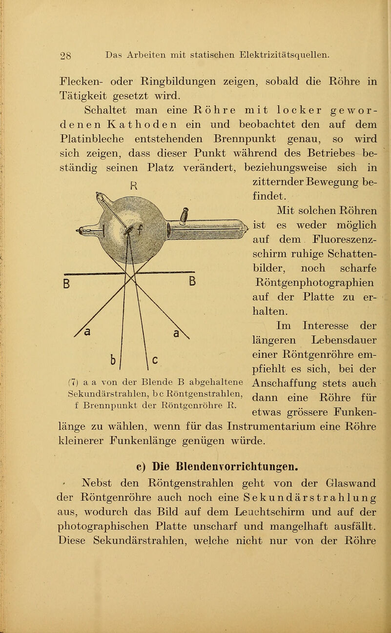 Flecken- oder Ringbildungen zeigen, sobald die Röhre in Tätigkeit gesetzt wird. Schaltet man eine Röhre mit locker gewor- denen Kathoden ein und beobachtet den auf dem Platinbleche entstehenden Brennpunkt genau, so wird sich zeigen, dass dieser Punkt während des Betriebes be- ständig seinen Platz verändert, beziehungsweise sich in zitternder Bewegung be- findet. Mit solchen Röhren ist es weder möglich auf dem Fluoreszenz- schirm ruhige Schatten- bilder, noch scharfe Röntgenphotographien auf der Platte zu er- halten. Im Interesse der längeren Lebensdauer einer Röntgenröhre em- pfiehlt es sich, bei der (7) a a von der Blende B abgehaltene Anschaffung stets auch Sekundärstrahlen, bc Röntgenstrahlen, (Jojiv. eine Röhre für f Brennpunkt der Röntgenröhre R. , .. -n i etwas grossere ± unken- länge zu wählen, wenn für das Instrumentarium eine Röhre kleinerer Funkenlänge genügen würde. c) Die Blendenvorrichtungen. Nebst den Röntgenstrahlen geht von der Glaswand der Röntgenröhre auch noch eine Sekundärstrahlung aus, wodurch das Bild auf dem Leuchtschirm und auf der photographischen Platte unscharf und mangelhaft ausfällt. Diese Sekundärstrahlen, welche nicht nur von der Röhre