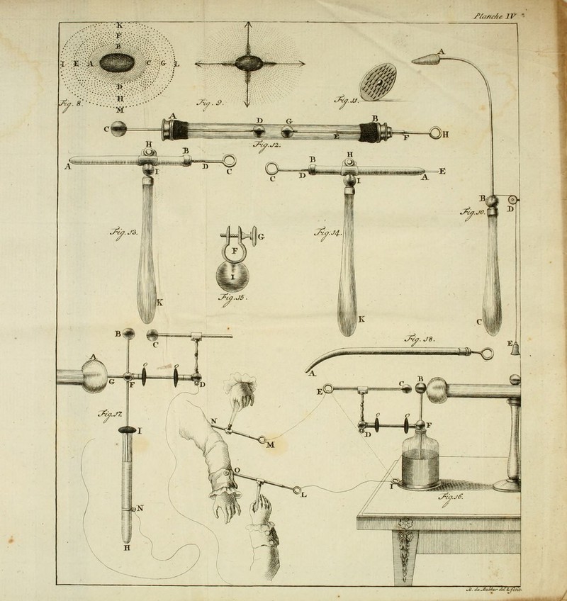 J>à7/ii-Ae IV ^../. ^nittr Mt^n -^