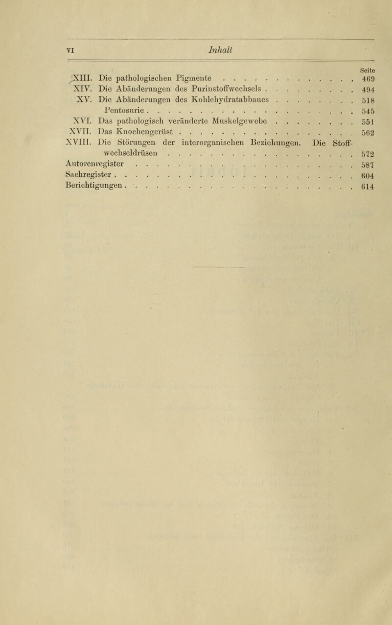 Seite XIII. Die pathologischen Pigmente 469 XIV. Die Abänderungen des Purinstoffwechsels 494 XV. Die Abänderungen des Kohlehydratabbaues 518 Pentosurie 545 XVI. Das pathologisch veränderte Muskelgewebe 551 XVII. Das Knochengerüst 562 XVIII. Die Störungen der interorganischen Beziehungen. Die Stoff- wechseldrüsen 572 Autorenregister 587 Sachregister (504 Berichtigungen. 614