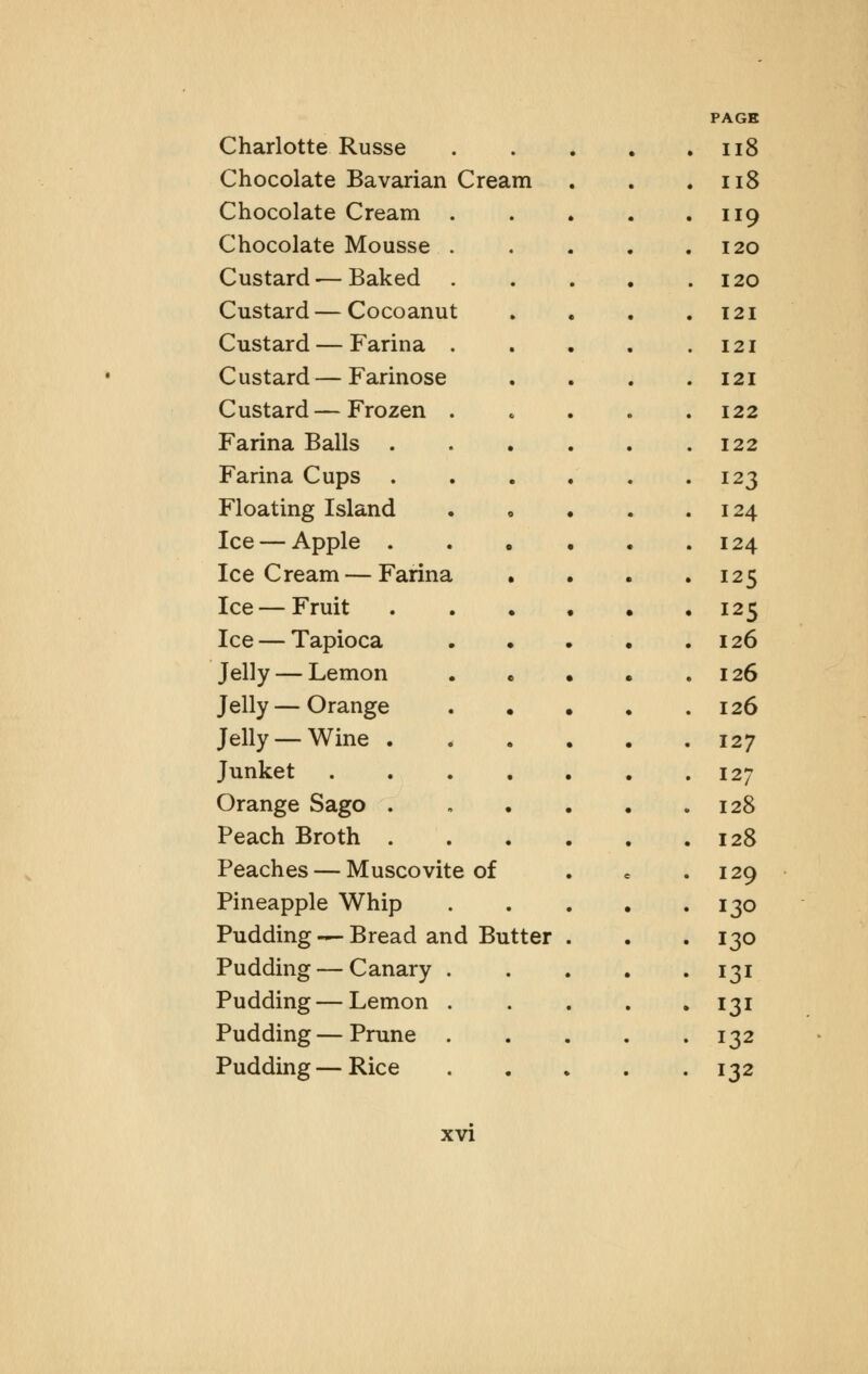 Charlotte Russe 118 Chocolate Bavarian Cream . 118 Chocolate Cream . . 119 Chocolate Mousse . . 120 Custard—Baked . . 120 Custard — Cocoanut . 121 Custard — Farina . . 121 Custard—Farinose . 121 Custard—Frozen . . 122 Farina Balls . . 122 Farina Cups . . 123 Floating Island . 124 Ice — Apple . . 124 Ice Cream — Farina . , 125 Ice — Fruit . 125 Ice — Tapioca . 126 Jelly — Lemon . « < . 126 Jelly — Orange . . , 126 Jelly — Wine * 127 Junket . 127 Orange Sago . 128 Peach Broth .... 128 Peaches — Muscovite of 129 Pineapple Whip 130 Pudding — Bread and Butter . 130 Pudding — Canary . 131 Pudding — Lemon . 131 Pudding — Prune . 132 Pudding — Rice 132