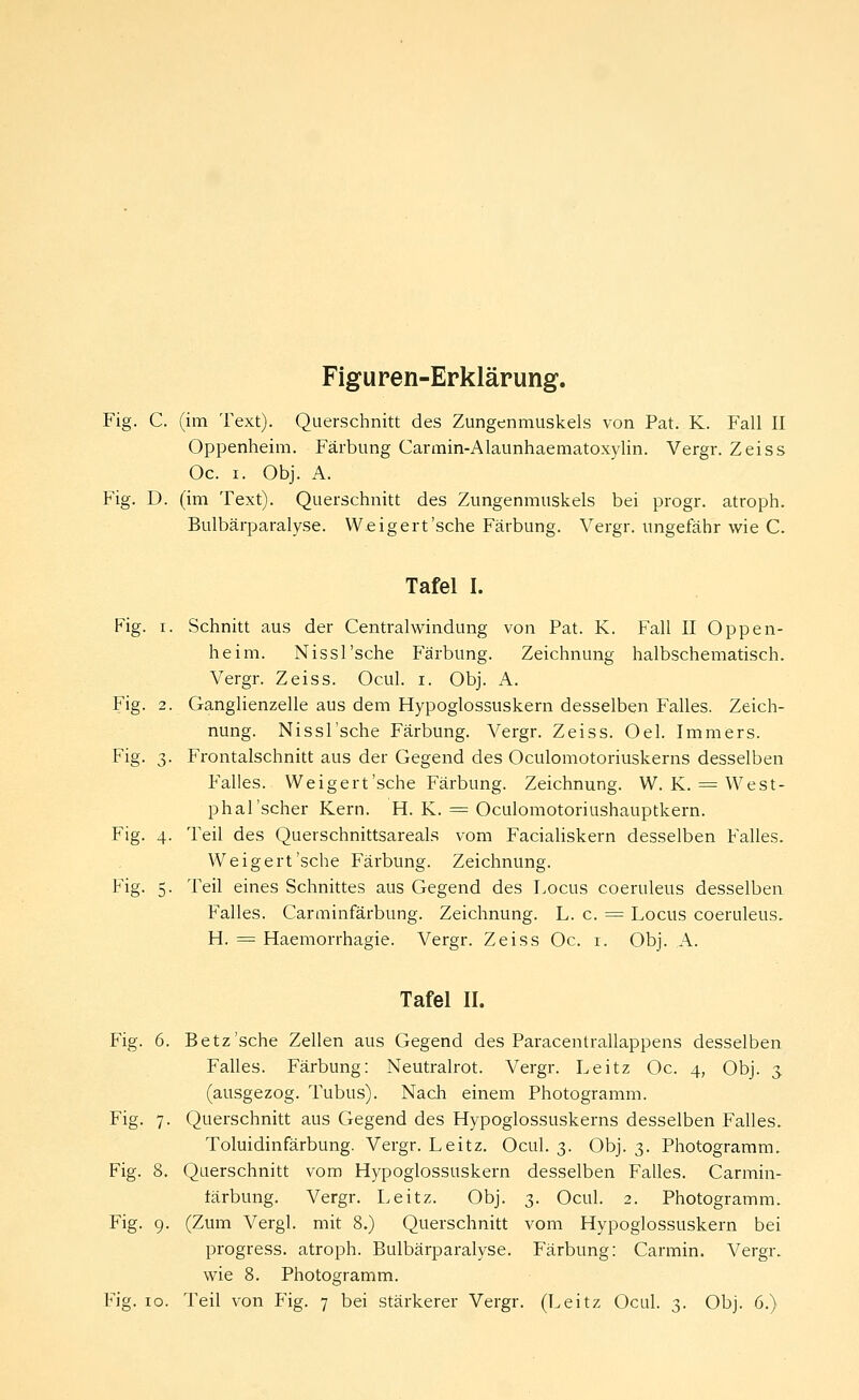 Figuren-Erklärung. Fig. C. (im Text). Querschnitt des Zungenmuskels von Pat. K. Fall II Oppenheim. Färbung Carrain-Alaunhaematoxylin. Vergr. Zeiss Oc. I. Obj. A. Fig. D. (im Text). Querschnitt des Zungenmuskels bei progr. atroph. Bulbärparalyse. Weigert'sehe Färbung. Vergr. ungefähr wie C. Tafel I. Fig. I. Schnitt aus der Centralwindung von Pat. K. Fall II Oppen- heim. Nissl'sche Färbung. Zeichnung halbschematisch. Vergr. Zeiss. Ocul. i. Obj. A. Fig. 2. Ganglienzelle aus dem Hypoglossuskern desselben Falles. Zeich- nung. Nissl'sche Färbung. A^ergr. Zeiss. Oel. Immers. Fig. 3. Frontalschnitt aus der Gegend des Oculomotoriuskerns desselben Falles. Weigert'sehe Färbung. Zeichnung. W. K. = West- phal'scher Kern. H. K. = Oculomotoriushauptkern. Fig. 4. Teil des Querschnittsareals vom Facialiskern desselben Falles. Weigert'sehe Färbung. Zeichnung. Fig. 5. Teil eines Schnittes aus Gegend des Locus coeruleus desselben Falles. Carminfärbung. Zeichnung. L. c. = Locus coeruleus. H. = Haemorrhagie. Vergr. Zeiss Oc 1. Obj. A. Tafel II. Fig. 6. Betz'sche Zellen aus Gegend des Paracentrallappens desselben Falles. Färbung: Neutralrot. Vergr. Leitz Oc. 4, Obj. 3 (ausgezog. Tubus). Nach einem Photogramm. Fig. 7. Querschnitt aus Gegend des Hypoglossuskerns desselben Falles. Toluidinfärbung. Vergr. Leitz. Ocul. 3. Obj. 3. Photogramm. Fig. 8. Querschnitt vom Hypoglossuskern desselben Falles. Carmin- färbung. Vergr. Leitz. Obj. 3. Ocul. 2. Photogramm. Fig. 9. (Zum Vergl. mit 8.) Querschnitt vom Hypoglossuskern bei progress. atroph. Bulbärparalyse. Färbung: Carmin. Vergr. wie 8. Photogramm.