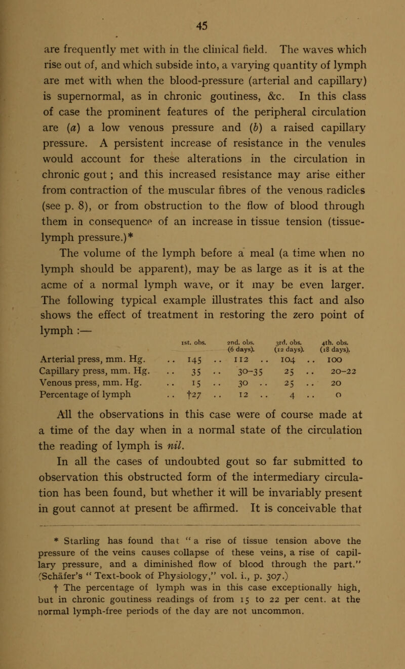 are frequently met with in the clinical field. The waves which rise out of, and which subside into, a varying quantity of lymph are met with when the blood-pressure (arterial and capillary) is supernormal, as in chronic goutiness, &c. In this class of case the prominent features of the peripheral circulation are (a) a low venous pressure and (b) a raised capillary pressure. A persistent increase of resistance in the venules would account for these alterations in the circulation in chronic gout; and this increased resistance may arise either from contraction of the muscular fibres of the venous radicles (see p. 8), or from obstruction to the flow of blood through them in consequence of an increase in tissue tension (tissue- lymph pressure.)* The volume of the lymph before a meal (a time when no lymph should be apparent), may be as large as it is at the acme of a normal lymph wave, or it may be even larger. The following typical example illustrates this fact and also shows the effect of treatment in restoring the zero point of lymph :— ist. obs. 2nd. obs. 3rd. obs. 4th. obs. (6 days). (12 days). (18 days). Arterial press, mm. Hg. .. I45 . 112 IO4 IOO Capillary press, mm. Hg. •• 35 • 30-35 25 . 20-22 Venous press, mm. Hg. 15 . 30 •• 25 • 20 Percentage of lymph .. f27 • 12 4 • O All the observations in this case were of course made at a time of the day when in a normal state of the circulation the reading of lymph is nil. In all the cases of undoubted gout so far submitted to observation this obstructed form of the intermediary circula- tion has been found, but whether it will be invariably present in gout cannot at present be affirmed. It is conceivable that * Starling has found that ff a rise of tissue tension above the pressure of the veins causes collapse of these veins, a rise of capil- lary pressure, and a diminished flow of blood through the part. (Schafer's Text-book of Physiology, vol. i., p. 307.) -j- The percentage of lymph was in this case exceptionally high, but in chronic goutiness readings of from 15 to 22 per cent, at the normal lymph-free periods of the day are not uncommon.