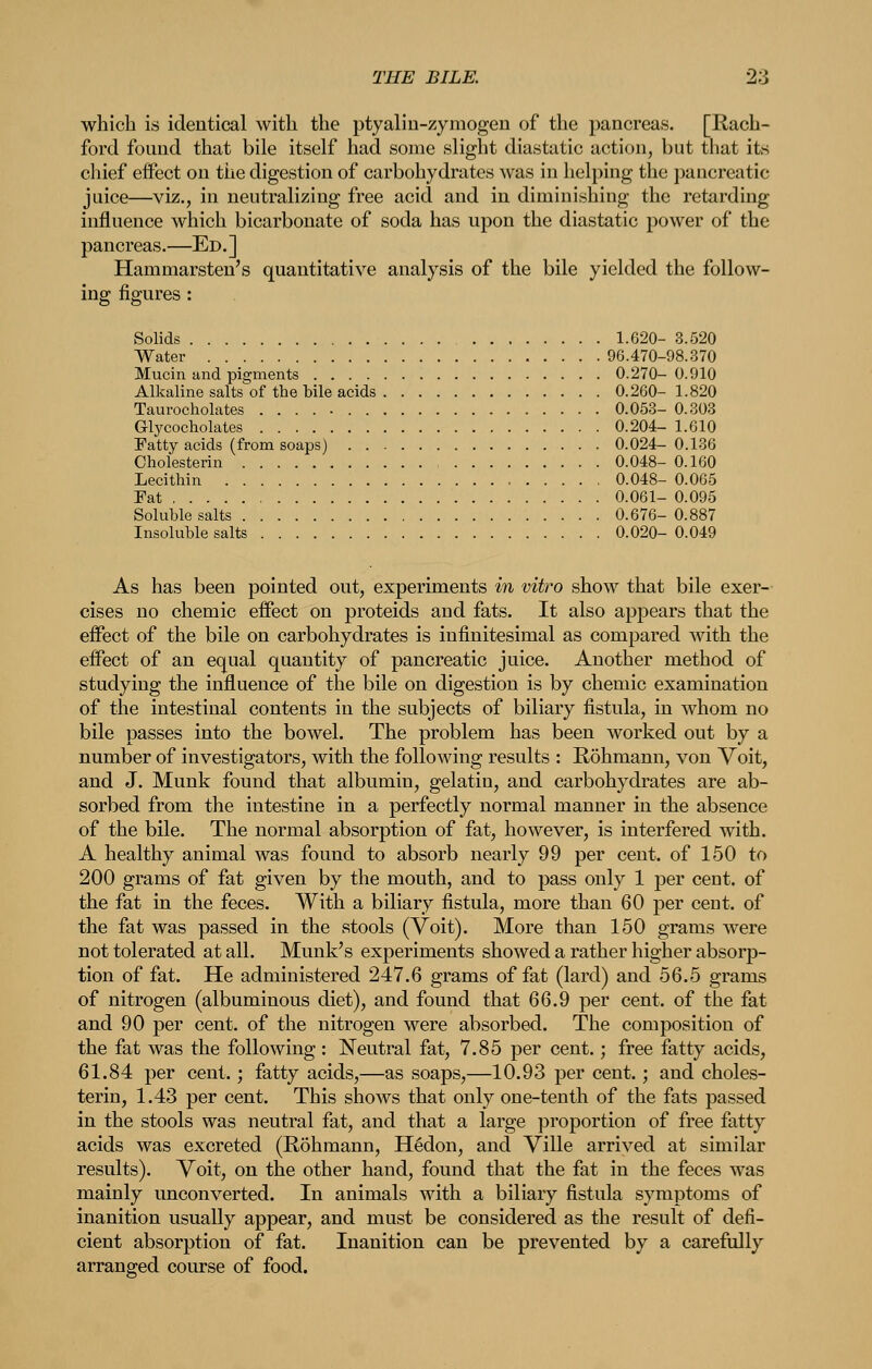 which is identical with the ptyaliu-zyniogeu of the pancreas. [Rach- ford found that bile itself had some slight diastutic action, but that its chief effect on the digestion of carbohydrates was in helping the j^ancreatic juice—viz., in neutralizing free acid and in diminishing the retarding influence which bicarbonate of soda has upon the diastatic power of the pancreas.—Ed.] Hammarsten's quantitative analysis of the bile yielded the follow- ing figures : Solids 1.620- 3.520 Water 96.470-98.370 Mucin and piojments 0.270-0.910 Alkaline salts'of the bile acids 0.260- 1.820 Taurocholates 0.053- 0.303 Glycocholates 0.204- 1.610 Fatty acids (from soaps) 0.024- 0.136 Cholesterin , 0.048- 0.160 Lecithin 0.048- 0.065 Fat 0.061- 0.095 Soluble salts 0.676- 0.887 Insoluble salts 0.020- 0.049 As has been pointed out, experiments in vitro show that bile exer- cises no chemic effect on proteids and fats. It also appears that the effect of the bile on carbohydrates is infinitesimal as compared with the effect of an equal quantity of pancreatic juice. Another method of studying the influence of the bile on digestion is by chemic examination of the intestinal contents in the subjects of biliary fistula, in whom no bile passes into the bowel. The problem has been worked out by a number of investigators, with the following results : Rohmann, von Voit, and J. Munk found that albumin, gelatin, and carbohydrates are ab- sorbed from the intestine in a perfectly normal manner in the absence of the bile. The normal absorption of fat, however, is interfered with. A healthy animal was found to absorb nearly 99 per cent, of 150 to 200 grams of fat given by the mouth, and to pass only 1 per cent, of the fat in the feces. With a biliary fistula, more than 60 per cent, of the fat was passed in the stools (Voit). More than 150 grams were not tolerated at all. Munk^s experiments showed a rather higher absorp- tion of fat. He administered 247.6 grams of fat (lard) and 56.5 grams of nitrogen (albuminous diet), and found that 66.9 per cent, of the fat and 90 per cent, of the nitrogen were absorbed. The composition of the fat was the following : Neutral fat, 7.85 per cent.; free fatty acids, 61.84 per cent.; fatty acids,—as soaps,—10.93 per cent.; and choles- terin, 1.43 per cent. This shows that only one-tenth of the fats passed in the stools was neutral fat, and that a large proportion of free fatty acids was excreted (Rohmann, H4don, and Ville arrived at similar results). Voit, on the other hand, found that the fat in the feces was mainly unconverted. In animals with a biliary fistula symptoms of inanition usually appear, and must be considered as the result of defi- cient absorption of fat. Inanition can be prevented by a carefully arranged course of food.