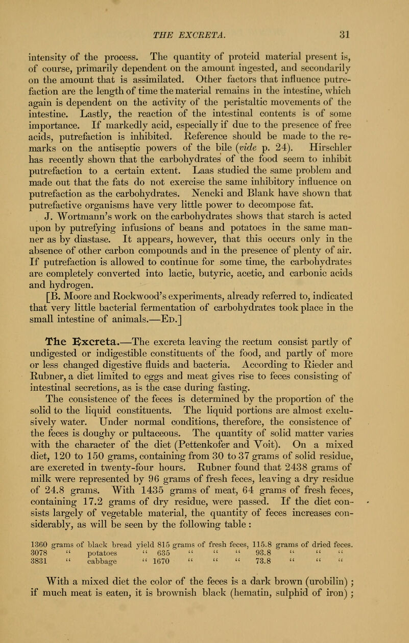 intensity of the process. The quantity of protcid material present is, of course, primarily dependent on the amount ingested, and secondarily on the amount that is assimilated. Other factors that influence putre- faction are the length of time the material remains in the intestine, ^vhich again is dependent on the activity of the peristaltic movements of the intestine. Lastly, the reaction of the intestinal contents is of some importance. If markedly acid, especially if due to the presence of free acids, putrefaction is inhibited. Reference should be made to the re- marks on the antiseptic powers of the bile (vide p. 24). Hirschler has recently shown that the carbohydrates of the food seem to inhibit putrefaction to a certain extent. Laas studied the same problem and made out that the fats do not exercise the same inhibitory influence on putrefaction as the carbohydrates. Nencki and Blank have shown that putrefactive organisms have very little power to decompose fat. J. Wortmann's work on the carbohydrates shows that starch is acted upon by putrefying infusions of beans and potatoes in the same man- ner as by diastase. It appears, however, that this occurs only in the absence of other carbon compounds and in the presence of plenty of air. If putrefaction is allowed to continue for some time, the carbohydrates are completely converted into lactic, butyric, acetic, and carbonic acids and hydrogen. [B. Moore and Rockwood's experiments, already referred to, indicated that very little bacterial fermentation of carbohydrates took place in the small intestine of animals.—Ed.] The Hxcreta.—The excreta leaving the rectum consist partly of undigested or indigestible constituents of the food, and partly of more or less changed digestive fluids and bacteria. According to Rieder and Eubner, a diet limited to eggs and meat gives rise to feces consisting of intestinal secretions, as is the case during fasting. The consistence of the feces is determined by the proportion of the solid to the liquid constituents. The liquid portions are almost exclu- sively water. Under normal conditions, therefore, the consistence of the feces is doughy or pultaceous. The quantity of solid matter varies with the character of the diet (Pettenkofer and Voit). On a mixed diet, 120 to 150 grams, containing from 30 to 37 grams of solid residue, are excreted in twenty-four hours. Rubner found that 2438 grams of milk were represented by 96 grams of fresh feces, leaving a dry residue of 24.8 grams. With 1435 grams of meat, 64 grams of fresh feces, containing 17.2 grams of dry residue, were passed. If the diet con- sists largely of vegetable material, the quantity of feces increases con- siderably, as will be seen by the following table: 1360 grams of black bread yield 815 grams of fresh feces, 115.8 grams of dried feces. 3078  potatoes '  635    93.8    3831  cabbage  1670    73.8    With a mixed diet the color of the feces is a dark brown (urobilin) ; if much meat is eaten, it is brownish black (hematin, sulphid of iron) ;