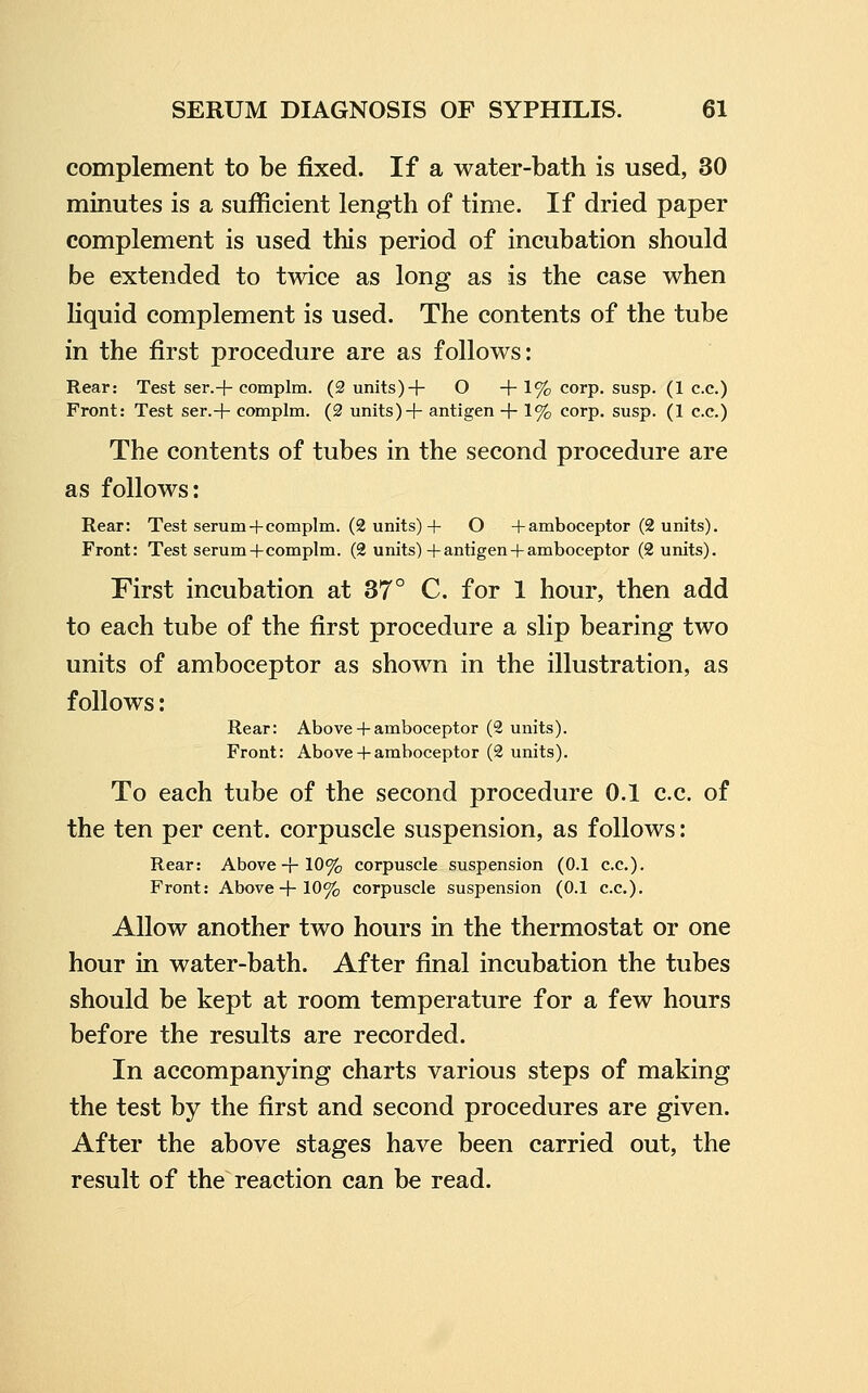 complement to be fixed. If a water-bath is used, 30 minutes is a sufficient length of time. If dried paper complement is used this period of incubation should be extended to twice as long as is the case when liquid complement is used. The contents of the tube in the first procedure are as follows: Rear: Test ser.+complm. (2 units)+ O + 1% corp. susp. (1 c.c.) Front: Test ser.+ complm. (2 units) + antigen + 1% corp. susp. (1 c.c.) The contents of tubes in the second procedure are as follows: Rear: Test serum+complm. (2 units) + O + amboceptor (2 units). Front: Test serum+complm. (2 units) + antigen + amboceptor (2 units). First incubation at 37° C. for 1 hour, then add to each tube of the first procedure a slip bearing two units of amboceptor as shown in the illustration, as follows: Rear: Above + amboceptor (2 units). Front: Above + amboceptor (2 units). To each tube of the second procedure 0.1 c.c. of the ten per cent, corpuscle suspension, as follows: Rear: Above + 10% corpuscle suspension (0.1 c.c). Front: Above + 10% corpuscle suspension (0.1 c.c). Allow another two hours in the thermostat or one hour in water-bath. After final incubation the tubes should be kept at room temperature for a few hours before the results are recorded. In accompanying charts various steps of making the test by the first and second procedures are given. After the above stages have been carried out, the result of the reaction can be read.