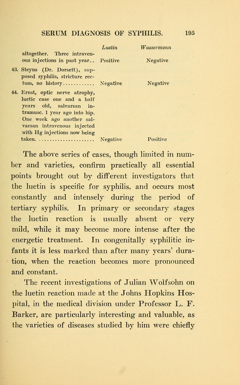 Luetin Wassermann altogether. Three intraven- ous injections in past year.. Positive Negative 43. Steyns (Dr. Dorsett), sup- posed syphilis, stricture rec- tum, no history Negative Negative 44. Ernst, optic nerve atrophy, luetic case one and a half years old, salvarsan in- tramusc. 1 year ago into hip. One week ago another sal- varsan intravenous inj ected with Hg injections now being taken Negative Positive The above series of cases, though limited in num- ber and varieties, confirm practically all essential points brought out by different investigators that the luetin is specific for syphilis, and occurs most constantly and intensely during the period of tertiarj'- syphilis. In primary or secondary stages the luetin reaction is usually absent or very mild, while it may become more intense after the energetic treatment. In congenitally syphilitic in- fants it is less marked than after many years' dura- tion, when the reaction becomes more pronounced and constant. The recent investigations of Julian Wolfsohn on the luetin reaction made at the Johns Hopkins Hos- pital, in the medical division under Professor L. F. Barker, are particularly interesting and valuable, as the varieties of diseases studied by him were chiefly