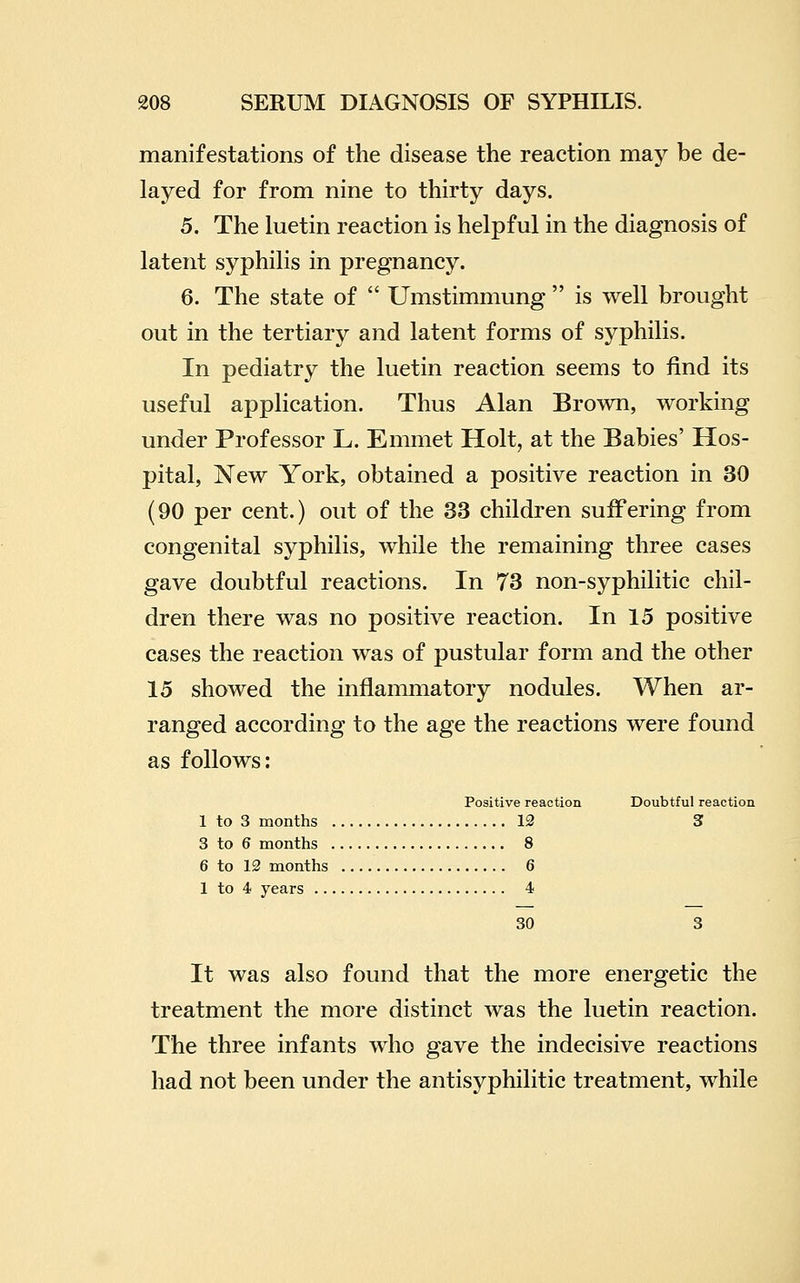 manifestations of the disease the reaction may be de- layed for from nine to thirty days. 5. The luetin reaction is helpful in the diagnosis of latent syphilis in pregnancy. 6. The state of  Umstimmung  is well brought out in the tertiary and latent forms of syphilis. In pediatry the luetin reaction seems to find its useful application. Thus Alan Brown, working under Professor L. Emmet Holt, at the Babies' Hos- pital, New York, obtained a positive reaction in 30 (90 per cent.) out of the 33 children suiFering from congenital syphilis, while the remaining three cases gave doubtful reactions. In 73 non-syphilitic chil- dren there was no positive reaction. In 15 positive cases the reaction was of pustular form and the other 15 showed the inflammatory nodules. When ar- ranged according to the age the reactions were found as follows: Positive reaction Doubtful reaction 1 to 3 months 12 3 3 to 6 months 8 6 to 12 months 6 1 to 4 years 4 30 3 It was also found that the more energetic the treatment the more distinct was the luetin reaction. The three infants who gave the indecisive reactions had not been under the antisyphilitic treatment, while