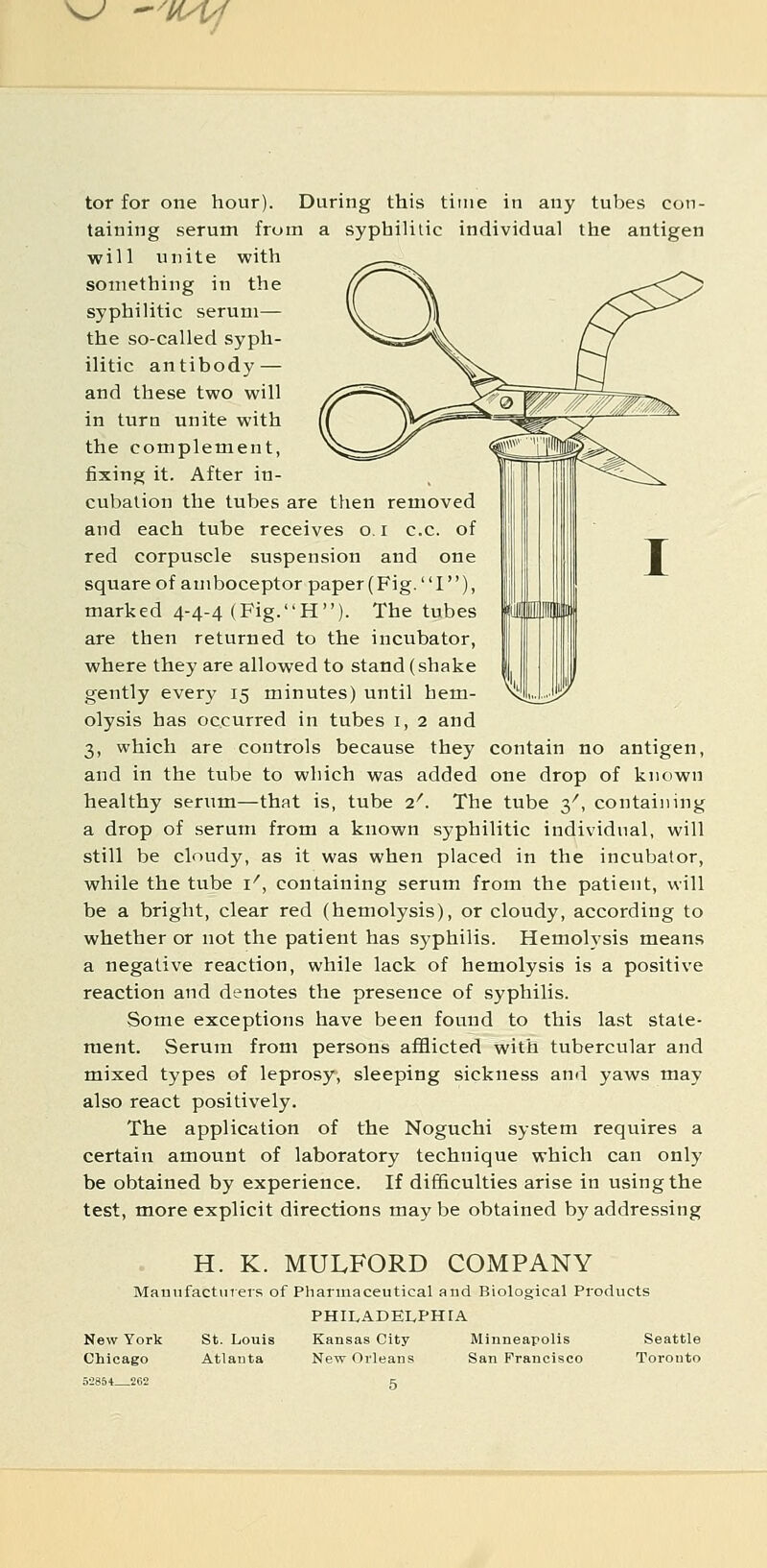 ^s^ '-'M/f tor for one hour). During this time in any tubes con- taining serum from a syphilitic individual the antigen will unite with something in the syphilitic serum— the so-called syph- ilitic antibody — and these two will in turn unite with the complement, fixing it. After in- cubation the tubes are then removed and each tube receives o. i c.c. of red corpuscle suspension and one square of amboceptor paper (Fig.I), marked 4-4-4 (Fig.H). The tubes are then returned to the incubator, where they are allowed to stand (shake gently every 15 minutes) until hem- olysis has occurred in tubes i, 2 and 3, which are controls because they contain no antigen, and in the tube to which was added one drop of known healthy serum—that is, tube 2^. The tube 3'', containing a drop of serum from a known syphilitic individual, will still be cloudy, as it was when placed in the incubator, while the tube i'', containing serum from the patient, will be a bright, clear red (hemolysis), or cloudy, according to whether or not the patient has syphilis. Hemolysis means a negative reaction, while lack of hemolysis is a positive reaction and denotes the presence of syphilis. Some exceptions have been found to this last state- ment. Serum from persons afflicted with tubercular and mixed types of leprosy, sleeping sickness and yaws may also react positively. The application of the Noguchi system requires a certain amount of laboratory technique which can only be obtained by experience. If difficulties arise in using the test, more explicit directions may be obtained by addressing H. K. MULFORD COMPANY Maunfactiirers of Pharmaceutical and Biological Products PHILADEIvPHIA New York St. Louis Kansas City Minneapolis Seattle Chicago Atlanta New Orleans San Francisco Toronto 52854 202 g