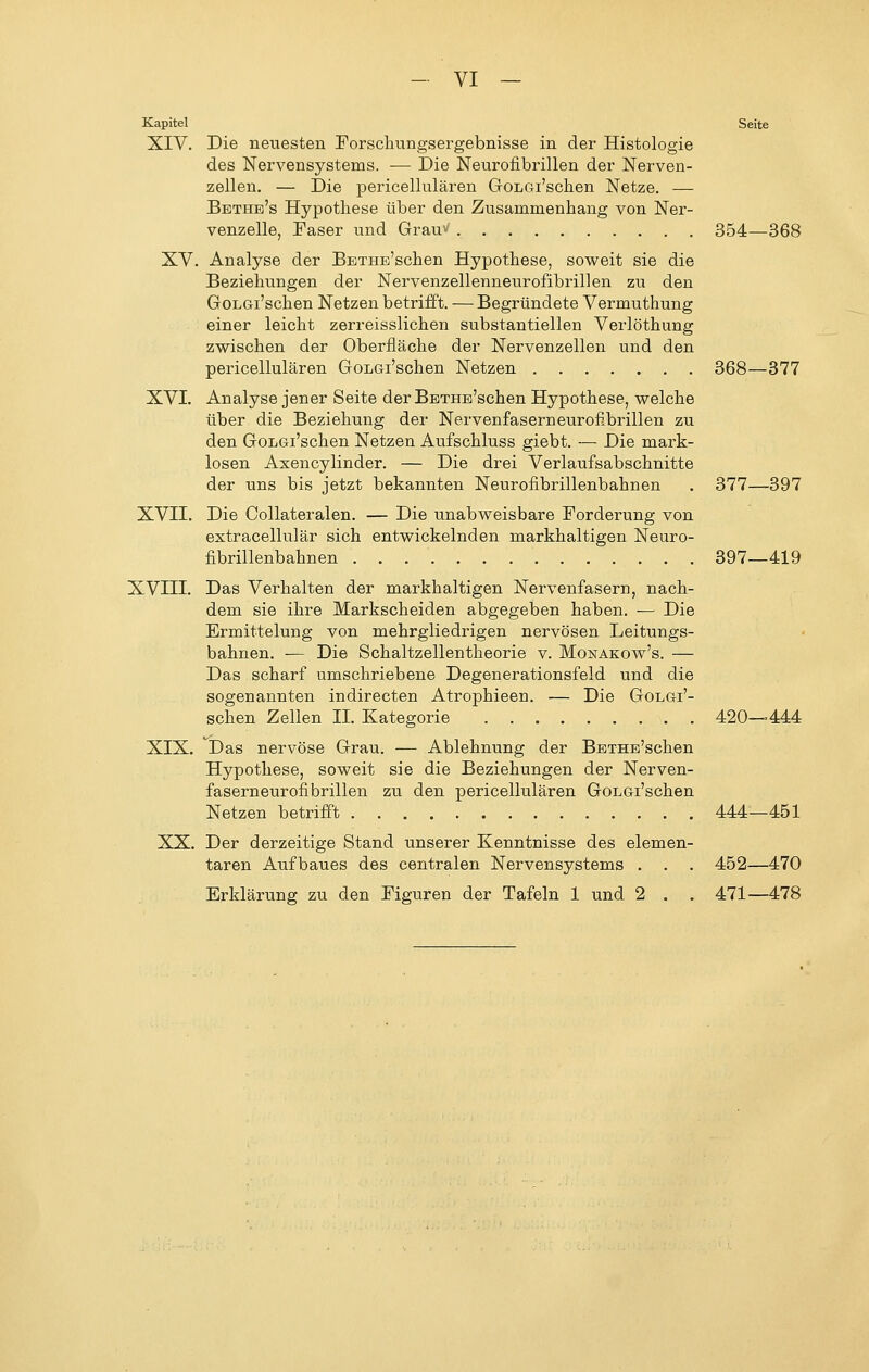 - VI — Kapitel Seite XIV. Die neuesten Forschungsergebnisse in der Histologie des Nervensystems. — Die Neurofibrillen der Nerven- zellen. — Die pericellulären GoLGi'schen Netze. — Bethe's Hypothese über den Zusammenhang von Ner- venzelle, Faser und Grau'^ 354—368 XV. Analyse der BETHE'schen Hypothese, soweit sie die Beziehungen der Nervenzellenneurofibrillen zu den GoLGi'schen Netzen betrifft. — Begründete Vermuthung einer leicht zerreisslichen substantiellen Verlöthung zwischen der Oberfläche der Nervenzellen und den pericellulären GoLGi'schen Netzen 368—377 XVI. Analyse jener Seite der BETHE'schen Hypothese, welche über die Beziehung der Nervenfaserneurofibrillen zu den GoLGi'schen Netzen Aufschluss giebt. — Die mark- losen Axencylinder. — Die drei Verlaufsabschnitte der uns bis jetzt bekannten Neurofibrillenbahnen . 377—397 XVII. Die Collateralen. — Die unabweisbare Forderung von extracellulär sich entwickelnden markhaltigen Neuro- fibrillenbahnen 397—419 XVIII. Das Verhalten der markhaltigen Nervenfasern, nach- dem sie ihre Markscheiden abgegeben haben. — Die Ermittelung von mehrgliedrigen nervösen Leitungs- bahnen. ■— Die Schaltzellentheorie v. Monakow's. — Das scharf umschriebene Degenerationsfeld und die sogenannten indirecten Atrophieen. — Die GoLGi'- schen Zellen II. Kategorie 420—444 XIX. Das nervöse Grau. — Ablehnung der BETHE'schen Hypothese, soweit sie die Beziehungen der Nerven- faserneurofibrillen zu den pericellulären GoLGi'schen Netzen betrifft 444—451 XX. Der derzeitige Stand unserer Kenntnisse des elemen- taren Aufbaues des centralen Nervensystems . . . 452—470 Erklärung zu den Figuren der Tafeln 1 und 2 . . 471—478