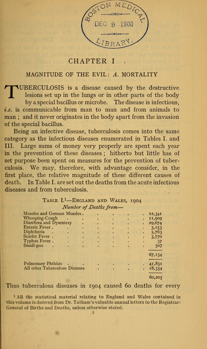 CHAPTER I , MAGNITUDE OF THE EVIL: A. MORTALITY TUBERCULOSIS is a disease caused by the destructive lesions set up in the lungs or in other parts of the body by a special bacillus or microbe. The disease is infectious, i.e. is communicable from man to man and from animals to man ; and it never originates in the body apart from the invasion of the special bacillus. Being an infective disease, tuberculosis comes into the same category as the infectious diseases enumerated in Tables I. and III. Large sums of money very properly are spent each year in the prevention of these diseases ; hitherto but little has of set purpose been spent on measures for the prevention of tuber- culosis. We may, therefore, with advantage consider, in the first place, the relative magnitude of these different causes of death. In Table I. are set out the deaths from the acute infectious diseases and from tuberculosis. Table I.^—England and Wales, 1904 Number of Deaths from— Measles and German Measles .... 12,341 Whooping-Cough 11,909 Diarrhoea and Dysentery 29,674 Enteric Fever . 3>iS3 Diphtheria 5,763 Scarlet Fever . 3.770 Typhus Fever . 37 Small-pox 507 67,154 Pulmonary Phthisis ..... 41,851 All other Tuberculous Disease s 18,354 60,205 Thus tuberculous diseases in 1904 caused 60 deaths for every ^ x\ll the statistical material relating to England and Wales contained in this volume is derived from Dr. Tatham's valuable annual letters to the Registrar- General of Births and Deaths, unless otherwise stated.