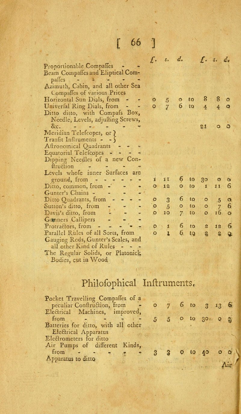 Pi'Qponionable CompafTes Beam CompaiTes and Eliptical Com- paiTes - i _ - - Azimuth, Cabin, and all other Sea CompafTes of various Prices Horizontal Sun Dials, from -- 0 5 0to88o Univerfal Ring Dials, from - -Q 7 6 to 4 40 Ditto ditto, with Compafs Box, Needle, Levels, adjufting Screws, &c. - - . - » 21 O O Meridian Telefcopes, or \ T ran fit Inuruments - - ) Aftronomical Quadrants - - - Equatorial Telefcopes - - - - Dipping Needles of a new Con- firuftion „ - - - , ■ Levels whofe inner Surfaces &re ground, from -,---- ill 6 to 30 oei Ditto, common, from -' - -012 oto 1116 Gunter's Chains - - - - Ditto Quadrants, from ---- o 3 6tQ0 5Q. Sutton's ditto, from = - -050 to 076 Davis's ditto, from = - - o 10 7 to o 16 o Gapiners Callipers - - - Protraftors, from ----- o 1 6 to 2126 Parallel Rules of all Sorts, from o J & tQ § S Qt Gauging Rods, Gunter's Scales, and all other Kind of Rules - - - The Regular Solids, or Platonic^ Bodies, cut in Wood Pliilofophical Inftruments, Pocket Travelling Compaffes of a peculiar Conftruftion, from - O 7 6 to S^S^ Eleflrical Machines, improved, from - - -'-550 to 30-. 0 ^ Batteries for ditto, with all other Eleftrical Apparatus Eleftrometers for ditto Air Pumps of different Kinds, from - - - - - 3 3 p tQ 40 O 01 Apparatus to ditto ^t