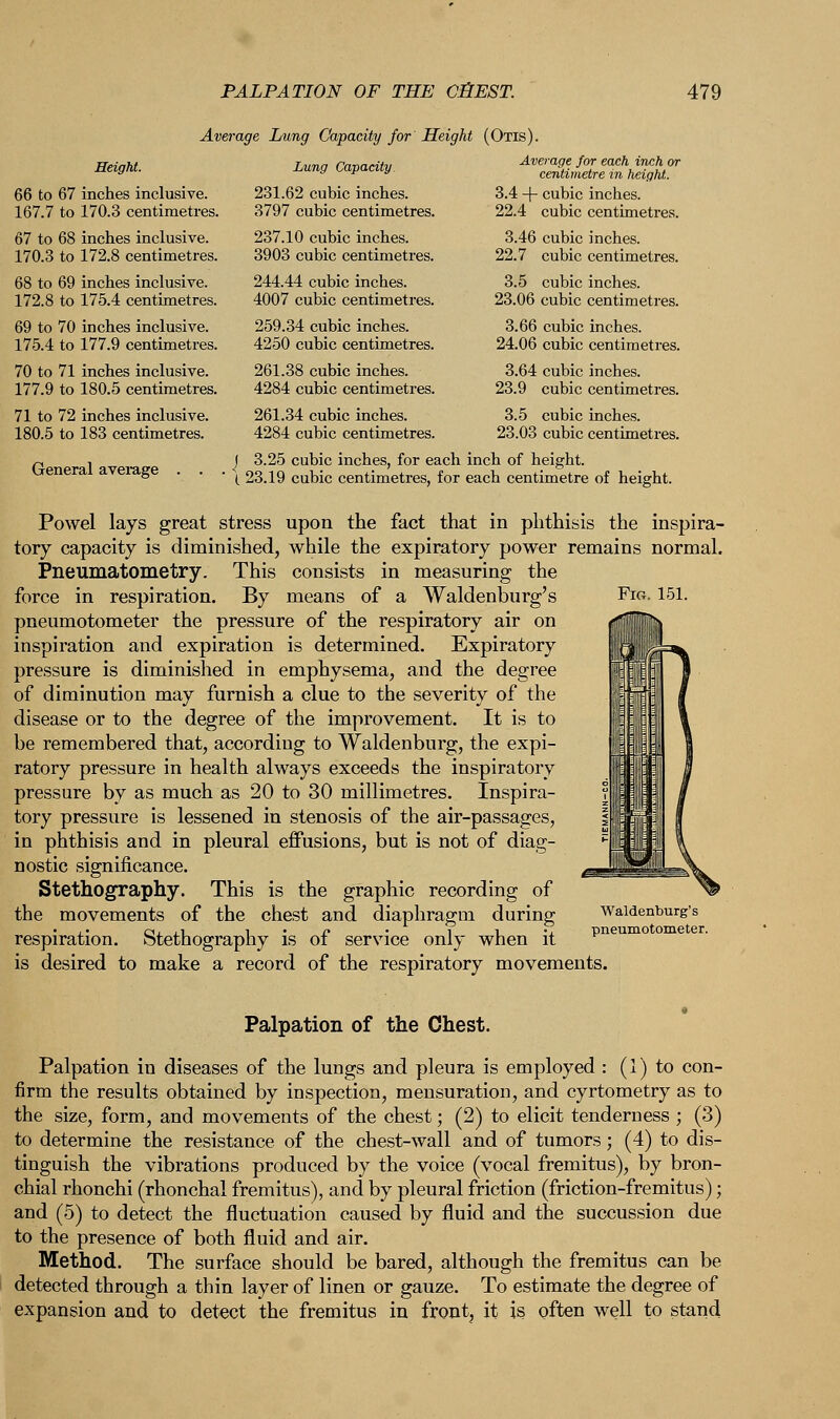 Average Lung Capacity for Height (Otis). 66 to 67 167.7 to 67 to 68 170.3 to 68 to 69 172.8 to 69 to 70 175.4 to 70 to 71 177.9 to 71 to 72 180.5 to inches inclusive. 170.3 centimetres. inches inclusive. 172.8 centimetres. inches inclusive. 175.4 centimetres. inches inclusive. 177.9 centimetres. inches inclusive. 180.5 centimetres. inches inclusive. 183 centimetres. General average Lung Capacity. 231.62 cubic inches. 3797 cubic centimel 237.10 cubic inches. 3903 cubic centimel 244.44 cubic inches. 4007 cubic centimet 259.34 cubic inches. 4250 cubic centimet 261.38 cubic inches. 4284 cubic centimet 261.34 cubic inches. 4284 cubic centimel J 3.25 cubic inches, ' \ 23.19 cubic centimel Average for each inch or centimetre in height. 3.4 + cubic inches. 22.4 cubic centimetres. 3.46 cubic inches. 22.7 cubic centimetres. 3.5 cubic inches. 23.06 cubic centimetres. 3.66 cubic inches. 24.06 cubic centimetres. 3.64 cubic inches. 23.9 cubic centimetres. 3.5 cubic inches. 23.03 cubic centimetres. each inch of height, res, for each centimetre of height. Fig. 151. Powel lays great stress upon the fact that in phthisis the inspira- tory capacity is diminished, while the expiratory power remains normal. Pneumatometry. This consists in measuring the force in respiration. By means of a Waldenburg's pneumotometer the pressure of the respiratory air on inspiration and expiration is determined. Expiratory pressure is diminished in emphysema, and the degree of diminution may furnish a clue to the severity of the disease or to the degree of the improvement. It is to be remembered that, according to Waldenburg, the expi- ratory pressure in health always exceeds the inspiratory pressure by as much as 20 to 30 millimetres. Inspira- tory pressure is lessened in stenosis of the air-passages, in phthisis and in pleural effusions, but is not of diag- nostic significance. Stethography. This is the graphic recording of the movements of the chest and diaphragm during respiration. Stethography is of service only when it is desired to make a record of the respiratory movements. Waldenburg's pneumotometer. Palpation of the Chest. Palpation in diseases of the lungs and pleura is employed : (1) to con- firm the results obtained by inspection, mensuration, and cyrtometry as to the size, form, and movements of the chest; (2) to elicit tenderness ; (3) to determine the resistance of the chest-wall and of tumors; (4) to dis- tinguish the vibrations produced by the voice (vocal fremitus), by bron- chial rhonchi (rhonchal fremitus), and by pleural friction (friction-fremitus); and (5) to detect the fluctuation caused by fluid and the succussion due to the presence of both fluid and air. Method. The surface should be bared, although the fremitus can be detected through a thin layer of linen or gauze. To estimate the degree of expansion and to detect the fremitus in front, it is often well to stand