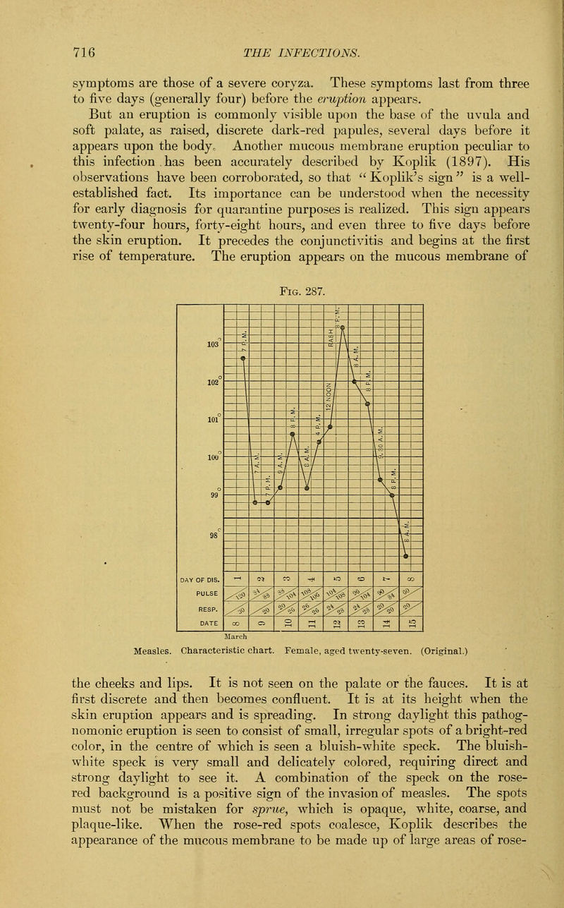 symptoms are those of a severe coryza. These symptoms last from three to five days (generally four) before the eruption appears. But an eruption is commonly visible upon the base of the uvula and soft palate, as raised, discrete dark-red papules, several days before it appears upon the body* Another mucous membrane eruption peculiar to this infection . has been accurately described by Koplik (1897). His observations have been corroborated, so that  Koplik's sign is a well- established fact. Its importance can be understood when the necessity for early diagnosis for quarantine purposes is realized. This sign appears twenty-four hours, forty-eight hours, and even three to five days before the skin eruption. It precedes the conjunctivitis and begins at the first rise of temperature. The eruption appears on the mucous membrane of c^_ 5-1 144 r - fi L c \ n W 102 X i n ^ J L 1 *td= o I 4 101 '- A* \ 4 n *+- t* 100 :5 fgf: = ^v £ -A £ : it 0 t+-jl- )L - \t 99 iy - 5 v _i s 5 DAY OF DIS. * « eo ■* » CO t- GO PULSE \^ ^ p4^4-^i S^ P^ ^f^ RESP. /<, r' /£ p4p4; 'x$ p^ ^4 /^ DATE eo <=> s s S 3 S S i. Characteristic chart. Female, aged twenty-seven. (Original.) the cheeks and lips. It is not seen on the palate or the fauces. It is at first discrete and then becomes confluent. It is at its height when the skin eruption appears and is spreading. In strong daylight this pathog- nomonic eruption is seen to consist of small, irregular spots of a bright-red color, in the centre of which is seen a bluish-white speck. The bluish- white speck is very small and delicately colored, requiring direct and strong daylight to see it. A combination of the speck on the rose- red background is a positive sign of the invasion of measles. The spots must not be mistaken for sprue, which is opaque, white, coarse, and plaque-like. When the rose-red spots coalesce, Koplik describes the appearance of the mucous membrane to be made up of large areas of rose-
