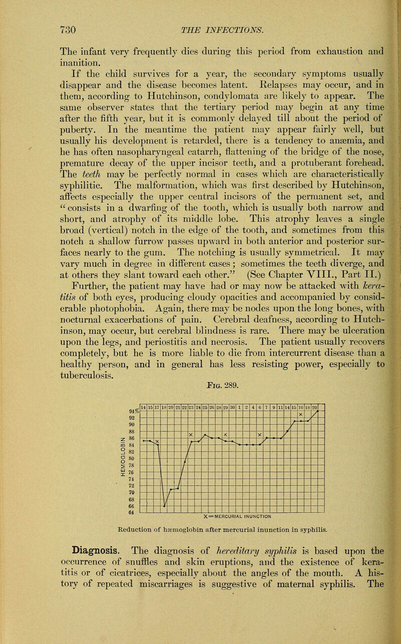 The infant very frequently dies during this period from exhaustion and inanition. If the child survives for a year, the secondary symptoms usually disappear and the disease becomes latent. Relapses may occur, and in them, according to Hutchinson, condylomata are likely to appear. The same observer states that the tertiary period may begin at any time after the fifth year, but it is commonly delayed till about the period of puberty. In the meantime the patient may appear fairly well, but usually his development is retarded, there is a tendency to anaemia, and he has often nasopharyngeal catarrh, flattening of the bridge of the nose, premature decay of the upper incisor teeth, and a protuberant forehead. The teeth may be perfectly normal in cases which are characteristically syphilitic. The malformation, which was first described by Hutchinson, affects especially the upper central incisors of the permanent set, and  consists in a dwarfing of the tooth, which is usually both narrow and short, and atrophy of its middle lobe. This atrophy leaves a single broad (vertical) notch in the edge of the tooth, and sometimes from this notch a shallow furrow passes upward in both anterior and posterior sur- faces nearly to the gum. The notching is usually symmetrical. It may vary much in degree in different cases; sometimes the teeth diverge, and at others they slant toward each other. (See Chapter VIII., Part II.) Further, the patient may have had or may now be attacked with kera- titis of both eyes, producing cloudy opacities and accompanied by consid- erable photophobia. Again, there may be nodes upon the long bones, with nocturnal exacerbations of pain. Cerebral deafness, according to Hutch- inson, may occur, but cerebral blindness is rare. There may be ulceration upon the legs, and periostitis and necrosis. The patient usually recovers completely, but he is more liable to die from intercurrent disease than a healthy person, and in general has less resisting power, especially to tuberculosis. Fig. 289. A —v ^ 1 f 1 i T t t V ~i vt? rr j Reduction of hemoglobin after mercurial inunction in syphilis. Diagnosis. The diagnosis of hereditary syphilis is based upon the occurrence of snuffles and skin eruptions, and the existence of kera- titis or of cicatrices, especially about the angles of the mouth. A his- tory of repeated miscarriages is suggestive of maternal syphilis. The