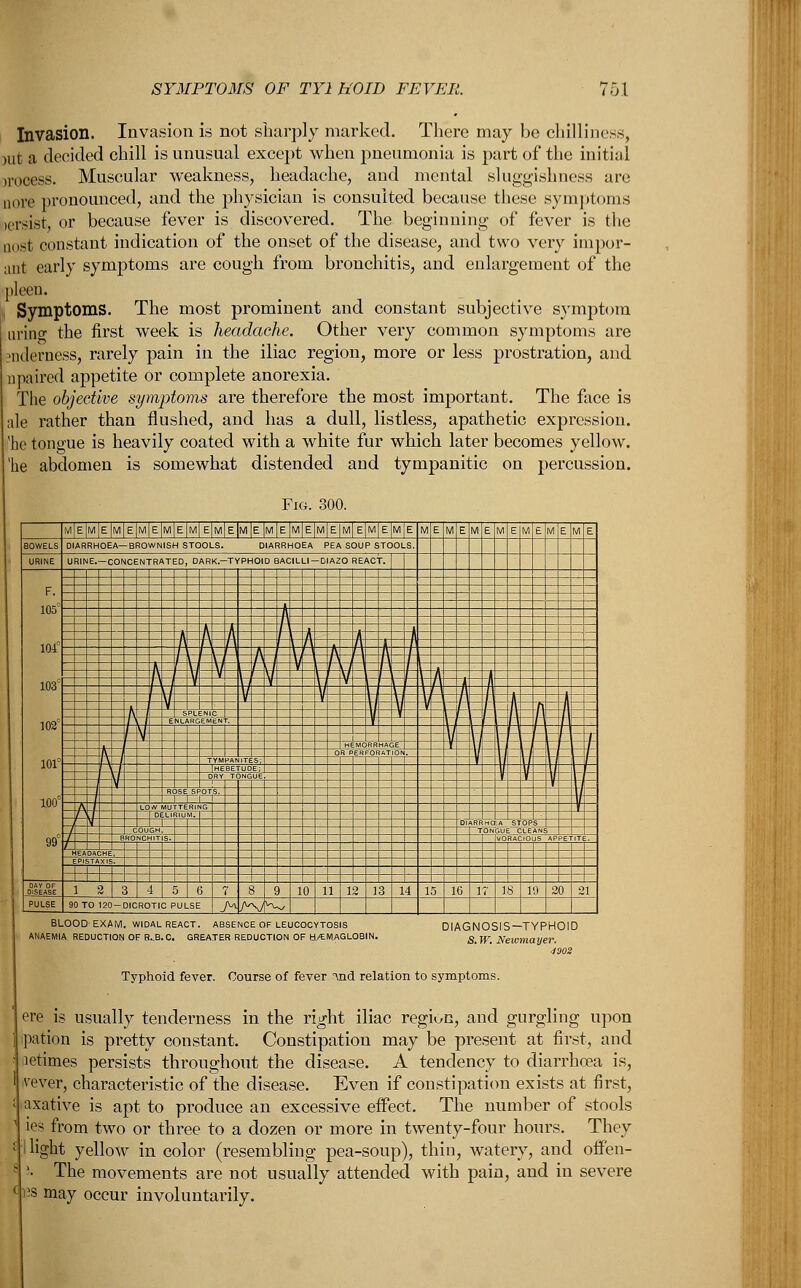 Invasion. Invasion is not sharply marked. There may be chilliness, )iit a decided chill is unusual except when pneumonia is part of the initial )rocess. Muscular weakness, headache, and mental sluggishness are core pronounced, and the physician is consulted because these symptoms lersist, or because fever is discovered. The beginning of fever is the mist constant indication of the onset of the disease, and two very impor- ant early symptoms are cough from bronchitis, and enlargement of the pleen. Symptoms. The most prominent and constant subjective symptom ring the first week is headache. Other very common symptoms are lderaess, rarely pain in the iliac region, more or less prostration, and paired appetite or complete anorexia. The objective symptoms are therefore the most important. The face is ale rather than flushed, and has a dull, listless, apathetic expression, he tongue is heavily coated with a white fur which later becomes yellow, he abdomen is somewhat distended and tympanitic on percussion. Fig. 300. M|E|M|, 1 ! - M E M E M E M EM t : E K E BOWELS DIARRHOEA—BROWNISH STOOLS. DIARRHOEA PEA SOUP STOOLS. URINE URINE.—CONCENTRATED, DARK.-TYPHOID BACILLI—DIAZO REACT. F. 105° 10.4° - ^ 103 102° 101° 1.00° 1 J f -I % _  l L \ _£ - * 4 ; y t' :' 99c \ I d ,;;,;..! ->,. .. 3 71 7^ 1 2 ■?, -i 5 c, 7 s 9 10 11 12 1?, 1-4 15 if. 17 1 8 19 :o 21 PULSE 90 TO 120—DICROTIC PULSE j*i N >%/ Typhoid fever. Course of fever nnd relation to symptoms. ere is usually tenderness in the right iliac region, and gurgling upon ipation is pretty constant. Constipation may be present at first, and letimes persists throughout the disease. A tendency to diarrhoea is, vever, characteristic of the disease. Even if constipation exists at first, axative is apt to produce an excessive effect. The number of stools ies from two or three to a dozen or more in twenty-four hours. They : i light yellow in color (resembling pea-soup), thin, watery, and offen- The movements are not usually attended with pain, and in severe <hss may occur involuntarily.