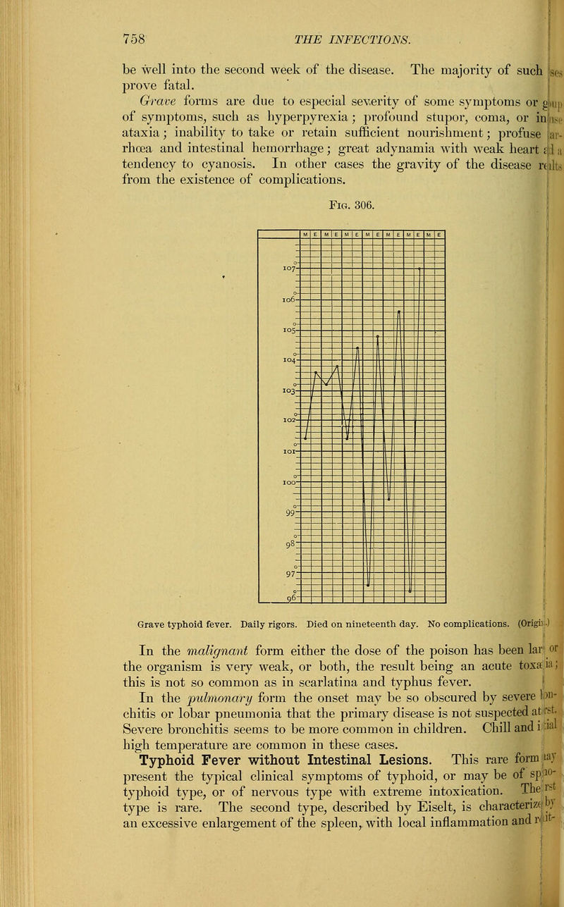 be well into the second week of the disease. The majority of such sos prove fatal. Grave forms are due to especial severity of some symptoms or g>up of symptoms, such as hyperpyrexia; profound stupor, coma, or in ataxia; inability to take or retain sufficient nourishment; profuse rhoea and intestinal hemorrhage; great adynamia with weak heart i tendency to cyanosis. In other cases the gravity of the disease rults from the existence of complications. 107-- ]t 4t-- 1 t ft; » , I tt tt rt 5_y_i [I I! t t j 4 EI t 1 t p / / 7 u 1 1 98~: 96-- Grave typhoid fever. Daily rigors. Died on nineteenth day. No complications. (Origin-) In the malignant form either the dose of the poison has been lar 01 the organism is very weak, or both, the result being an acute toxa ia this is not so common as in scarlatina and typhus fever. In the pulmonary form the onset may be so obscured by severe 1 »n< chitis or lobar pneumonia that the primary disease is not suspected at rst. Severe bronchitis seems to be more common in children. Chill and i 1;l1 high temperature are common in these cases. Typhoid Fever without Intestinal Lesions. This rare form wy present the typical clinical symptoms of typhoid, or may be of sp W typhoid type, or of nervous type with extreme intoxication. The 1-' type is rare. The second type, described by Eiselt, is characterize an excessive enlargement of the spleen, with local inflammation and ri