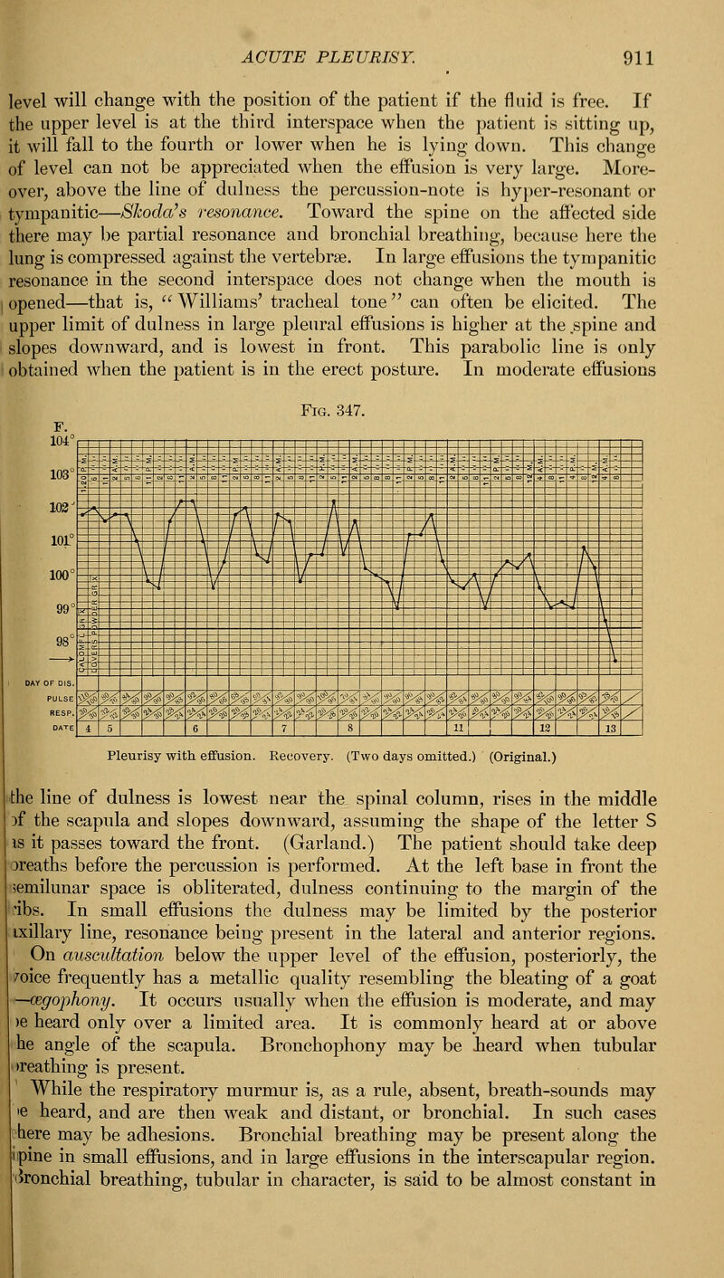 level will change with the position of the patient if the fluid is free. If the upper level is at the third interspace when the patient is sitting up, it will fall to the fourth or lower when he is lying down. This change of level can not be appreciated when the eifusion is very large. More- over, above the line of dulness the percussion-note is hyper-resonant or tympanitic—Skoda's resonance. Toward the spine on the affected side there may be partial resonance and bronchial breathing, because here the lung is compressed against the vertebra?. In large effusions the tympanitic resonance in the second interspace does not change when the mouth is I opened—that is,  Williams' tracheal tone  can often be elicited. The upper limit of dulness in large pleural effusions is higher at the spine and slopes downward, and is lowest in front. This parabolic line is only obtained when the patient is in the erect posture. In moderate effusions ei^ij: ItZ^ZZl % I -ttti :-, -i: :v: ;: -7- IZ-- 103J-5 iol° EE ||||1e 1 ||| .7 I'.f ±7.~- 99° El 98° gS !=i== I l\ PULSE VS?^ - :.■■ ' ■ ■>'< • ■ > , < .- v v *>x • ' RESP. f4 ' ' ■ ?, - ■ DATE i 5 6 7 8 n 12 13 Pleurisy with effusion. Recovery. (Two days omitted.) (Original.) the line of dulness is lowest near the spinal column, rises in the middle rf the scapula and slopes downward, assuming the shape of the letter S is it passes toward the front. (Garland.) The patient should take deep oreaths before the percussion is performed. At the left base in front the semilunar space is obliterated, dulness continuing to the margin of the *ibs. In small effusions the dulness may be limited by the posterior ixillary line, resonance being present in the lateral and anterior regions. On auscultation below the upper level of the effusion, posteriorly, the foice frequently has a metallic quality resembling the bleating of a goat —mgophony. It occurs usually when the effusion is moderate, and may )e heard only over a limited area. It is commonly heard at or above he angle of the scapula. Bronchophony may be Jieard when tubular •»reathing is present. While the respiratory murmur is, as a rule, absent, breath-sounds may »e heard, and are then weak and distant, or bronchial. In such cases here may be adhesions. Bronchial breathing may be present along the pine in small effusions, and in large effusions in the interscapular region, bronchial breathing, tubular in character, is said to be almost constant in