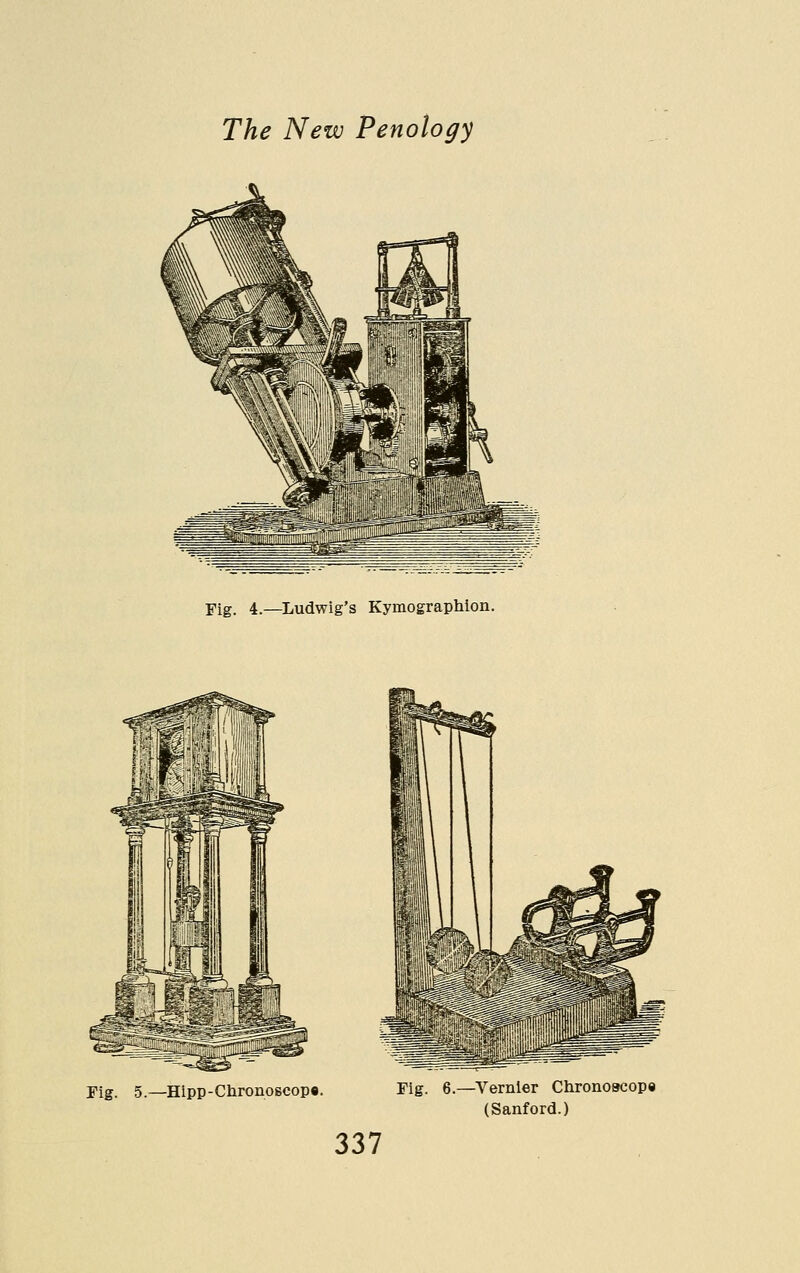 Fig. 4.—^Ludwig's Kymographion. Fig. 5.—Hipp-ChronoBCop«. Fig. 6.—^Vernier Chronoacop* (Sanford.)