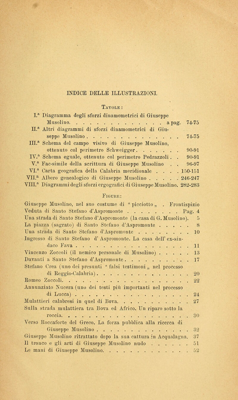 Tavole : I.** Diagramma degli sforzi dinamometrici di Giuseppe Musolino apag. 74-75 II.'' Altri diagrammi di sforzi dinamometrici di Giu- seppe Musolino 74-75 in.^ Schema del campo visivo di Giuseppe Musolino, ottenuto col perimetro Schweigger 90-91 90-91 96-97 150-151 246-247 282-283 IV.^ Schema eguale, ottenuto col perimetro Pedrazzoli V.^ Fac-simile della scrittura di Giuseppe Musolino VI.'' Carta geograiìca della Calabria meridionale . . VII.^ Albero genealogico di Giuseppe Musolino . . . Yin.'' Diagrammi degli sforzi ergografici di Giuseppe Musolino Figure : Giuseppe Musolino, nel suo costume di picciotto,, . Frontispizio Veduta di Santo Stefano d'Aspromonte Pag. 4 Una strada di Santo Stefano d'Aspromonte (la casa di G. Musolino). 5 La piazza (sagrato) di Santo Stefano d'Aspromonte 8 Una strada di Santo Stefano d'Aspromonte 10 Ingresso di Santo Stefano d' Aspromonte. La casa dell' ex-sin- daco Fava 11 Vincenzo Zoccoli (il nemico personale di Musolino) 13 Davanti a Santo Stefano d'Aspromonte . 17 Stefano Crea (uno dei presunti  falsi testimoni „ nel processo di Reggio-Calabria) 20 Romeo Zoccoli 22 Annunziato Nucera (uno dei testi più importanti nel processo di Lucca) 24 Mulattieri calabresi in quel di Bova 27 Sulla strada mulattiera tra Bova ed Africo. Un riparo sotto la roccia 30 Verso Roccaforte del Greco. La forza pubblica alla ricerca di Giuseppe Musolino 32 Giuseppe Musolino ritrattato dopo la sua cattura in Acqualagna. 37 Il tronco e gli arti di Giuseppe Musolino nudo 51 Le mani di Giuseppe Musolino 52