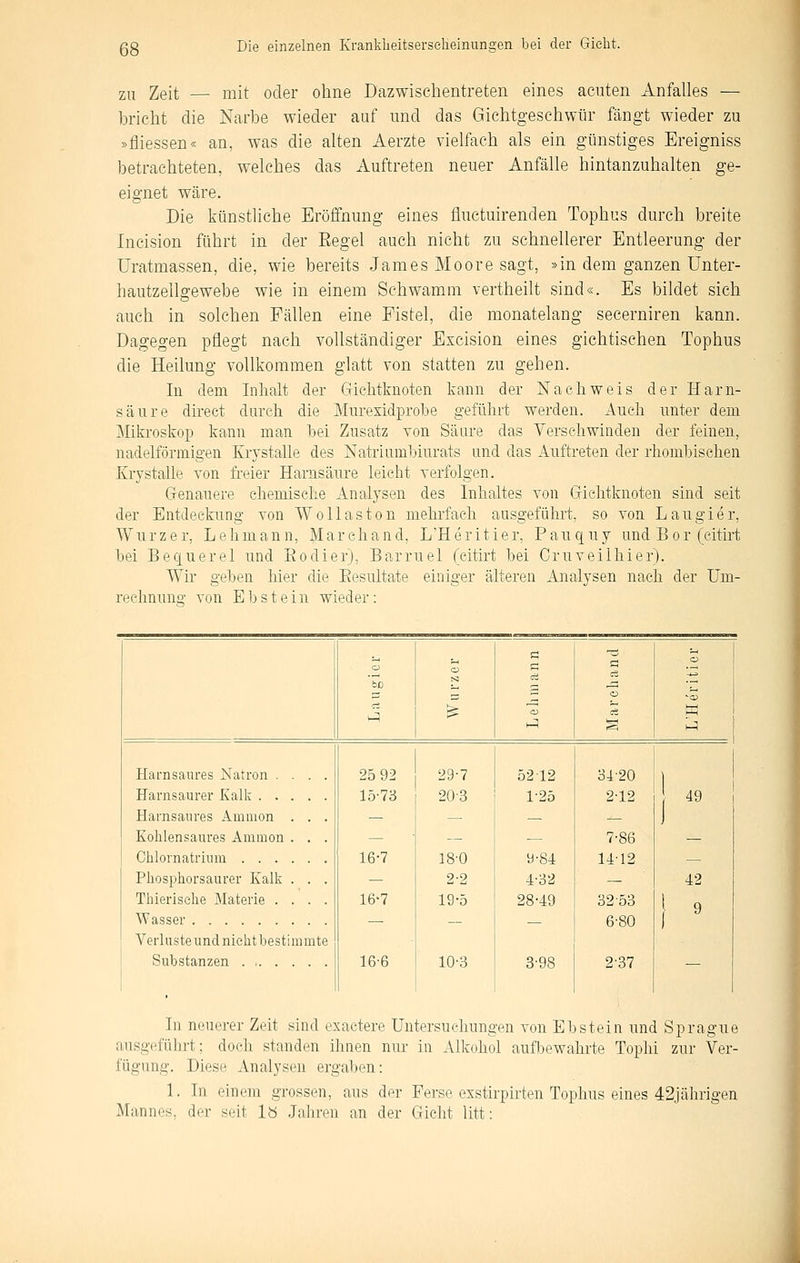 2IX Zeit — mit oder ohne Dazwischentreten eines acuten Anfalles — bricht die Narbe wieder auf und das Gichtgeschwür fängt wieder zu »fliessen« an, was die alten Aerzte vielfach als ein günstiges Ereigniss betrachteten, welches das Auftreten neuer Anfälle hintanzuhalten ge- eignet wäre. Die künstliche Eröffnung eines iiuctuirenden Tophus durch breite Incision führt in der Eegel auch nicht zu schnellerer Entleerung der üratmassen, die, wie bereits James Moore sagt, »in dem ganzen ünter- hautzellgewebe wie in einem Schwamm vertheilt sind«. Es bildet sich auch in solchen Fällen eine Fistel, die monatelang secerniren kann. Dagegen pflegt nach vollständiger Excision eines gichtischen Tophus die Heilung vollkommen glatt von statten zu gehen. In dem Inhalt der Gichtknoten kann der Nachweis der Harn- säure direct durch die Murexidprobe geführt werden. Auch unter dem. Mikroskop kann man bei Zusatz von Säure das Versehwinden der feinen, nadeiförmigen Erystalle des Natriumbiurats und das Auftreten der rhombischen Krystalle von freier Harnsäure leicht verfolgen. Genauere chemische Analysen des Inhaltes von Gichtknoten sind seit der Entdeckung von Wollaston mehrfach ausgeführt, so von Laugier, Wurzer, Lehmann, Marchand, LHeritier, Pauquy und Bor (eitirt bei Bequerel und Eodier), Barruel (eitirt bei Cruveilhier). Wir geben hier die Eesultate einiger älteren Analysen nach der Um- reehnuno- von Ebstein wieder: Marehand L'Heritier Harnsaures Natron . Harnsaurer Kalk . . Harnsaures Amnion Kohlensaures Ammon Chlornatrium . . . Phosphorsaurer Kalk Thierische Materie . Wasser 25 92 15-73 16-7 16-7 16-6 29-7 20-3 18-0 2-2 19-5 10-3 5212 1-25 y-84 4-32 28-49 3-98 34-20 212 7-86 14-12 ■ 32-53 6-80 2-37 1 49 42 1 ^ Verluste und nicht besti Substanzen . .. . ni Qte In neuerer Zeit sind exaetere Untersuchungen von Ebstein und Sprague ausgeführt; doch standen ihnen nur in Alkohol auflDewahrte Tophi zur Ver- fügung. Diese Analysen ergaben: 1. In einem grossen, aus der Ferse esstirpirten Tophus eines 42jährigen Mannes, der seit Ib Jahren an der Gicht litt: